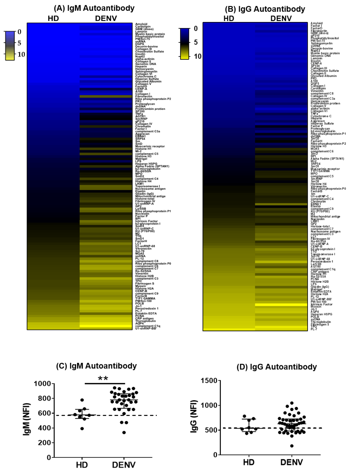 Pathogens 09 01060 g001