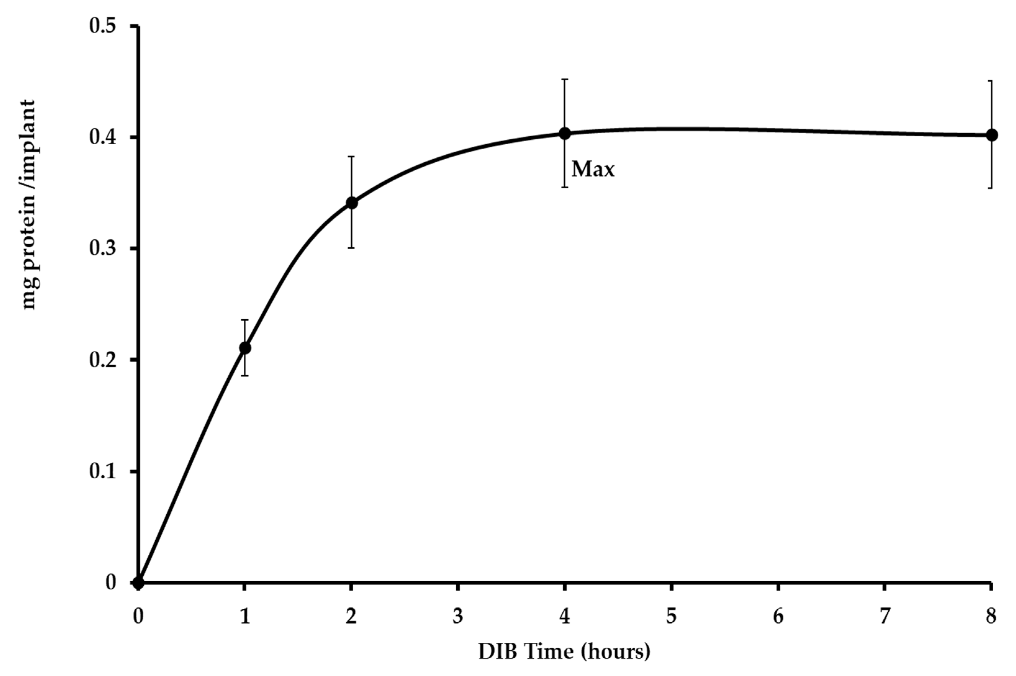 Pathogens 09 01069 g002