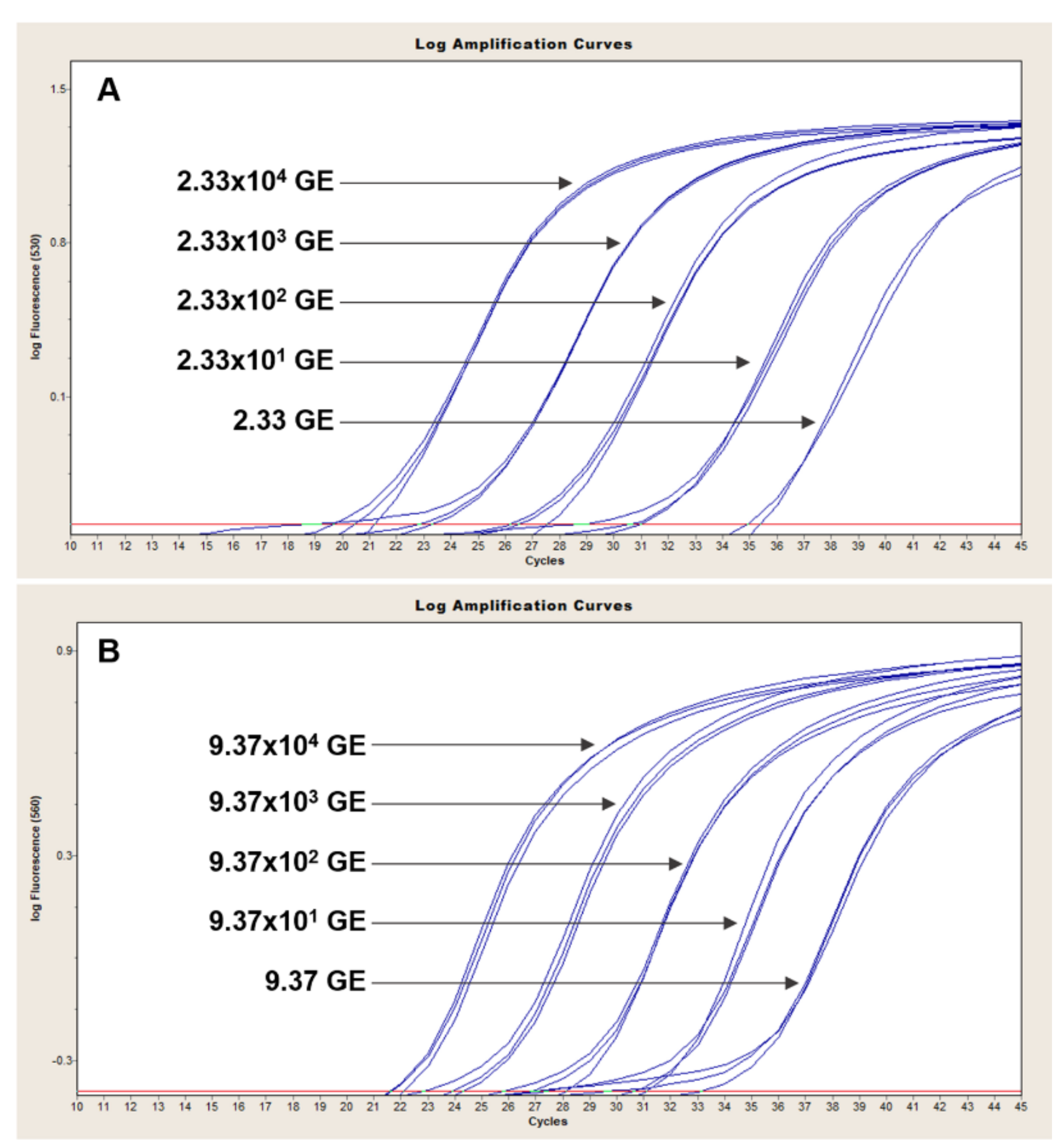 Pathogens 09 01074 g003 Pathogens 09 01074 g003