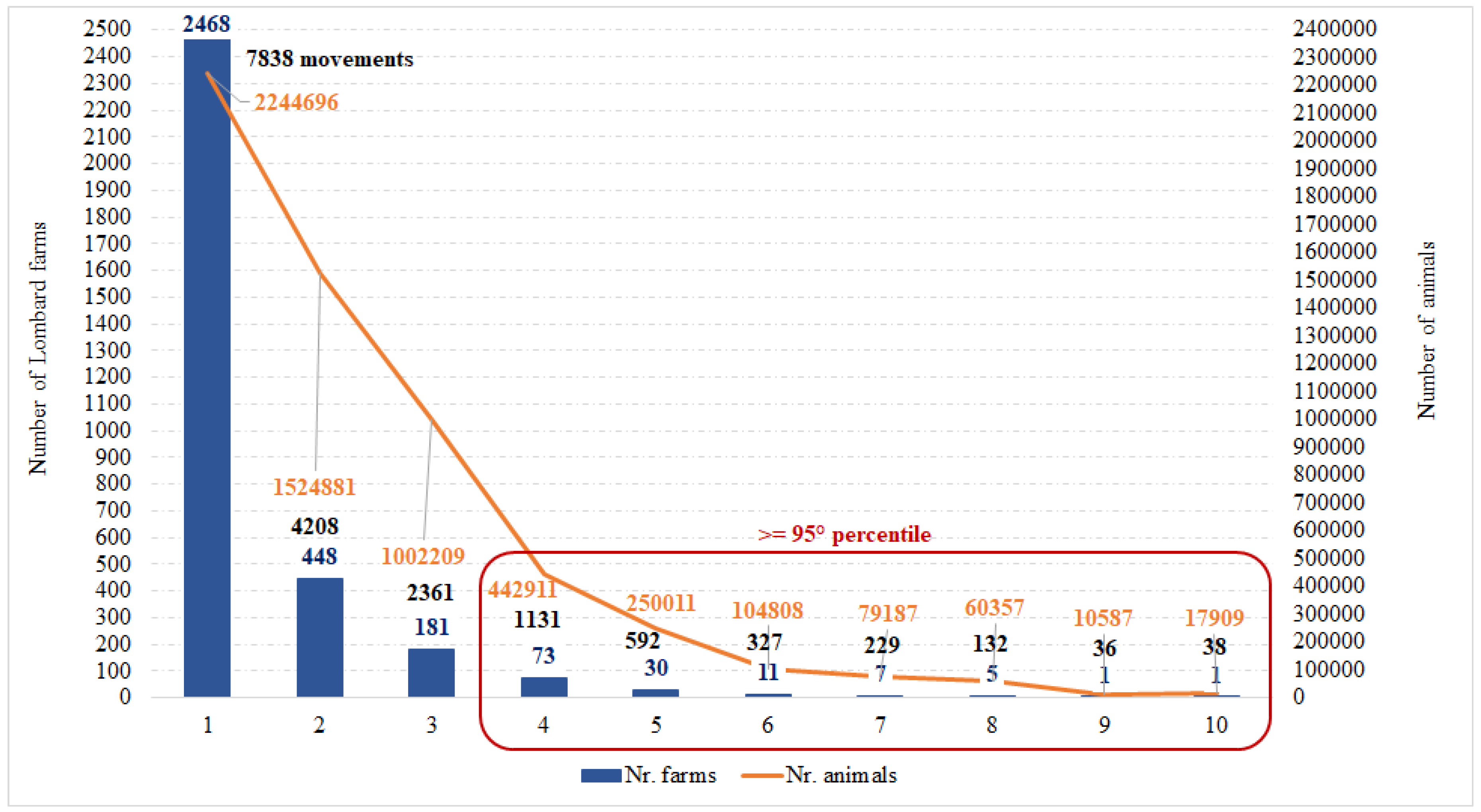 Pathogens 09 01077 g002