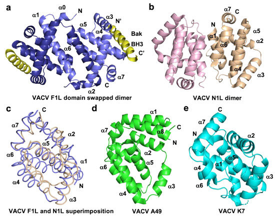 Pathogens 10 00006 g003 550