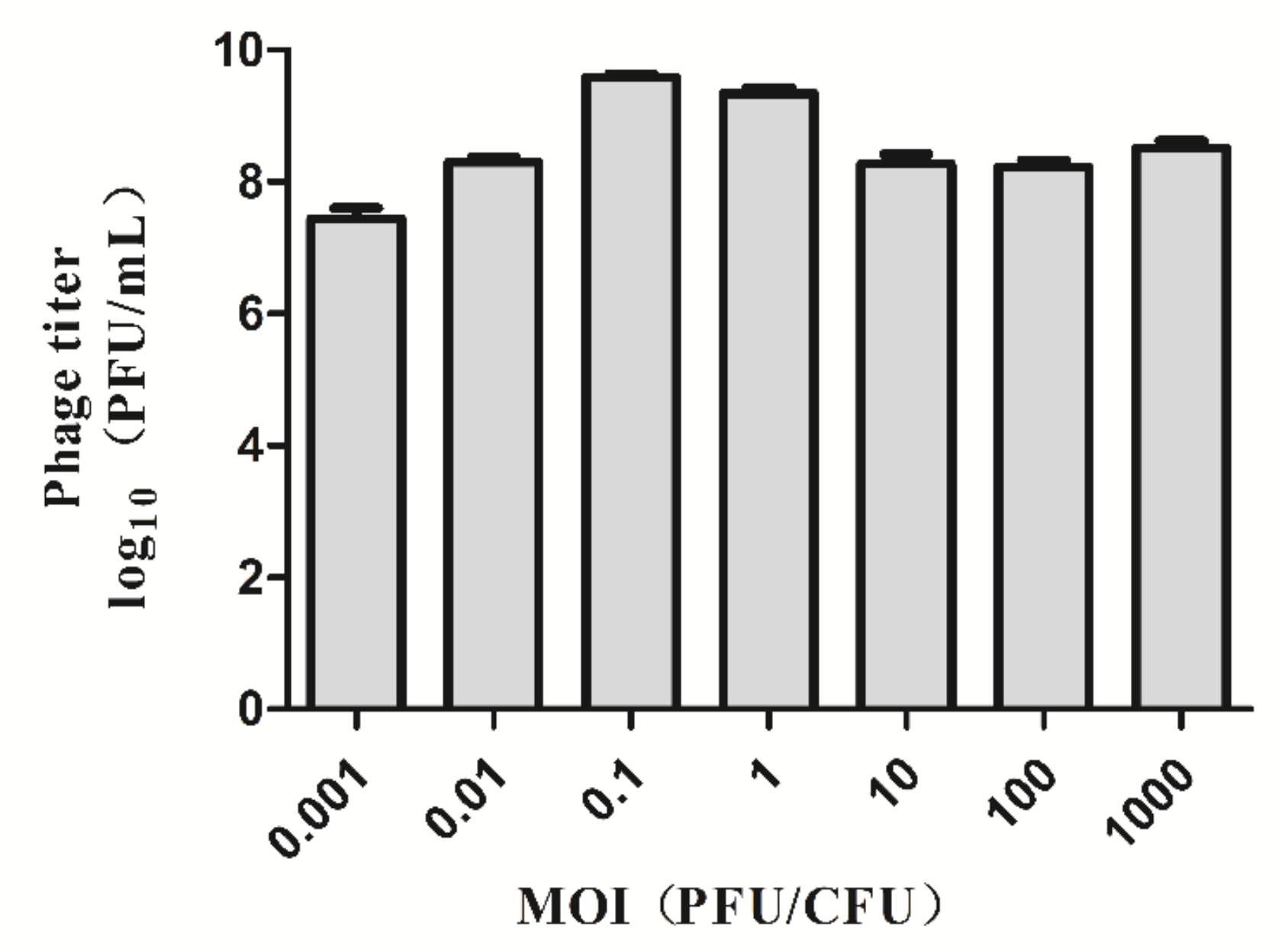 Pathogens 10 00034 g003 Pathogens 10 00034 g003