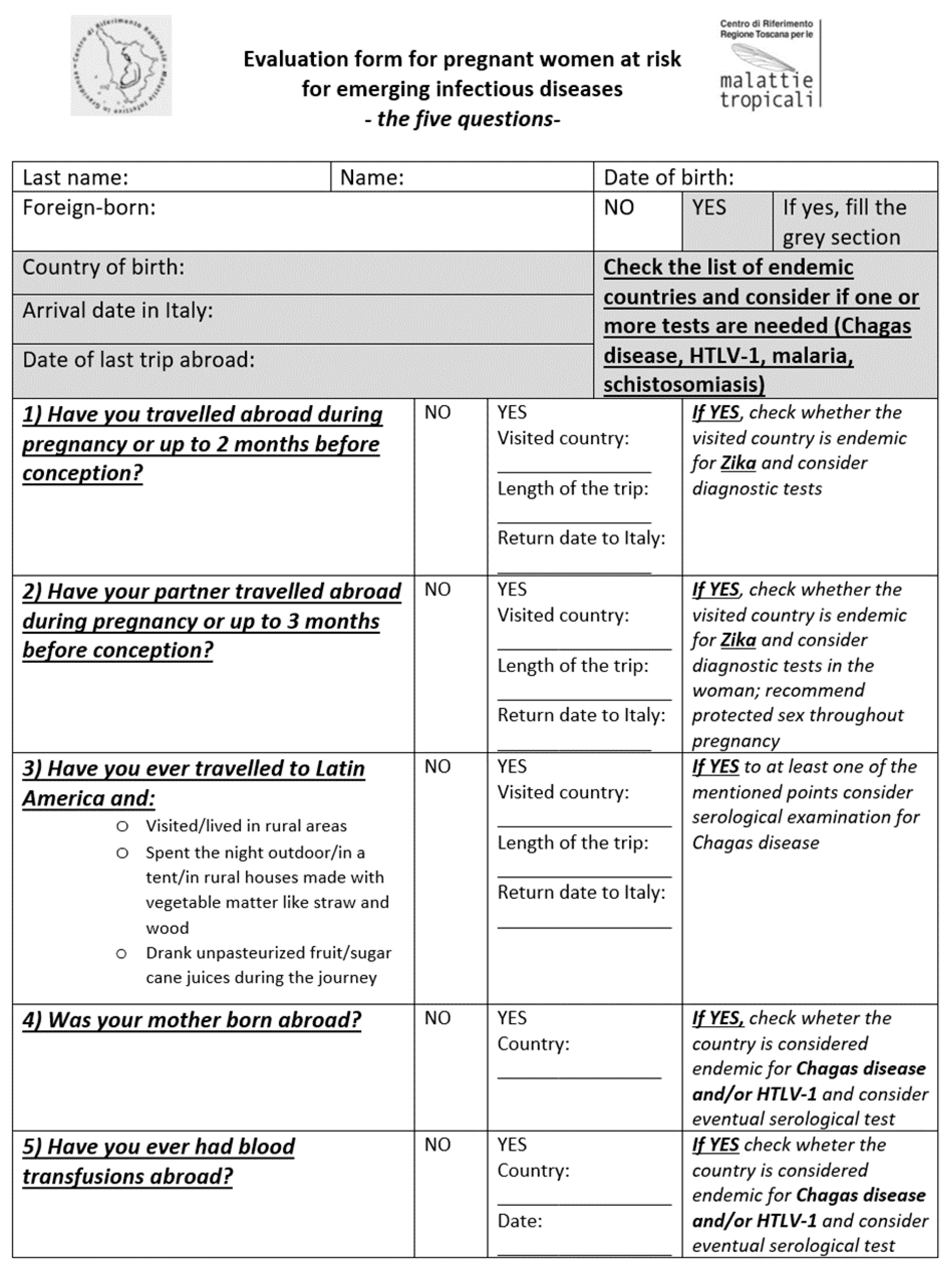 Pathogens 10 00056 g001