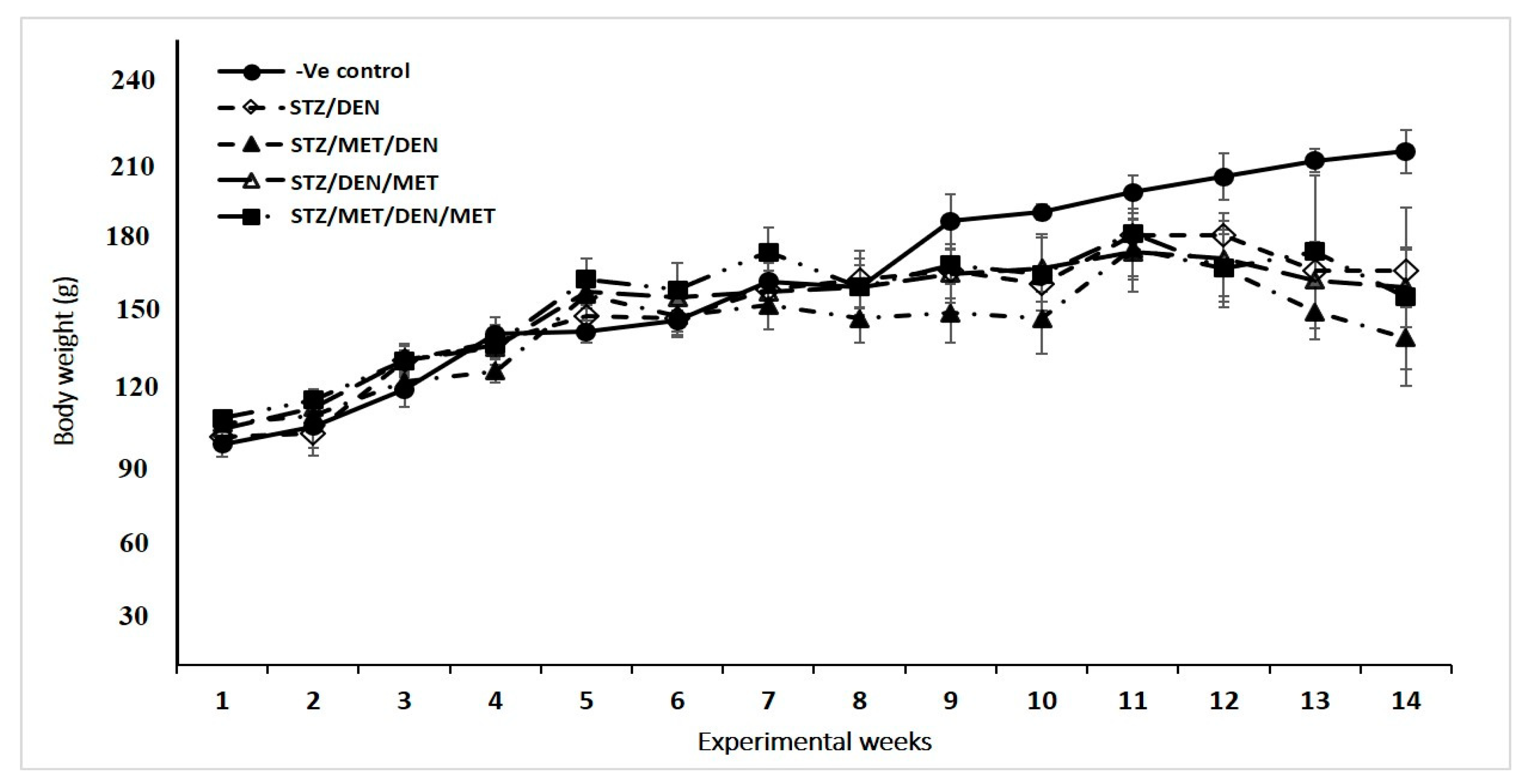 Pathogens 10 00059 g002 Pathogens 10 00059 g002