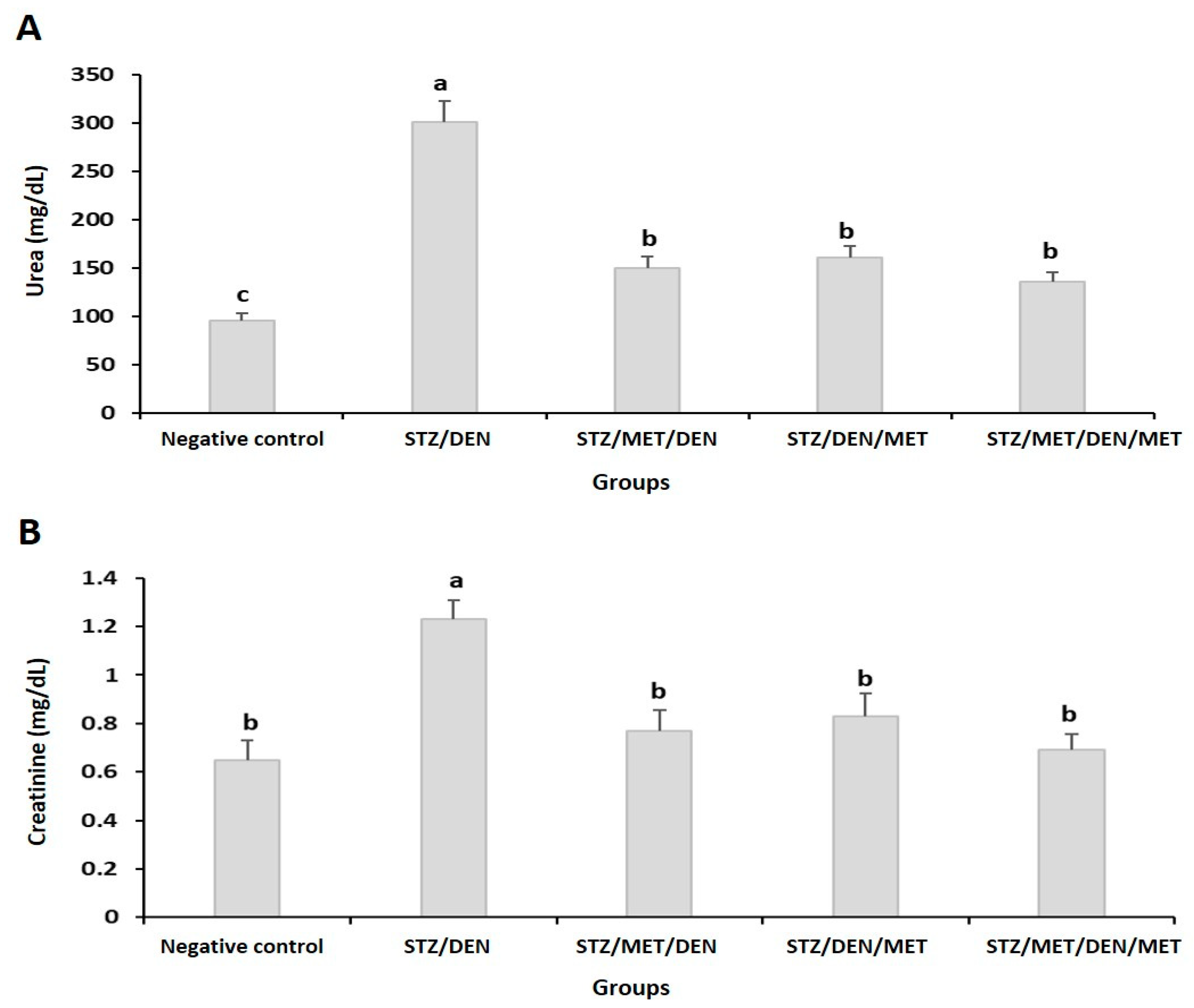 Pathogens 10 00059 g003 Pathogens 10 00059 g003