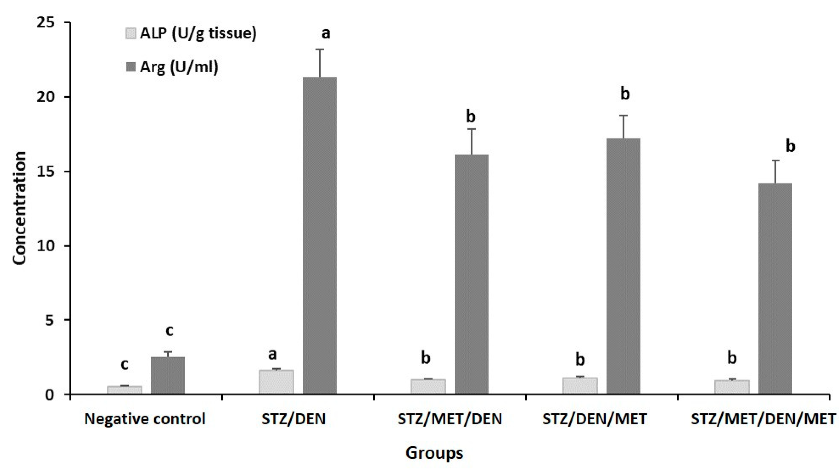 Pathogens 10 00059 g004 Pathogens 10 00059 g004