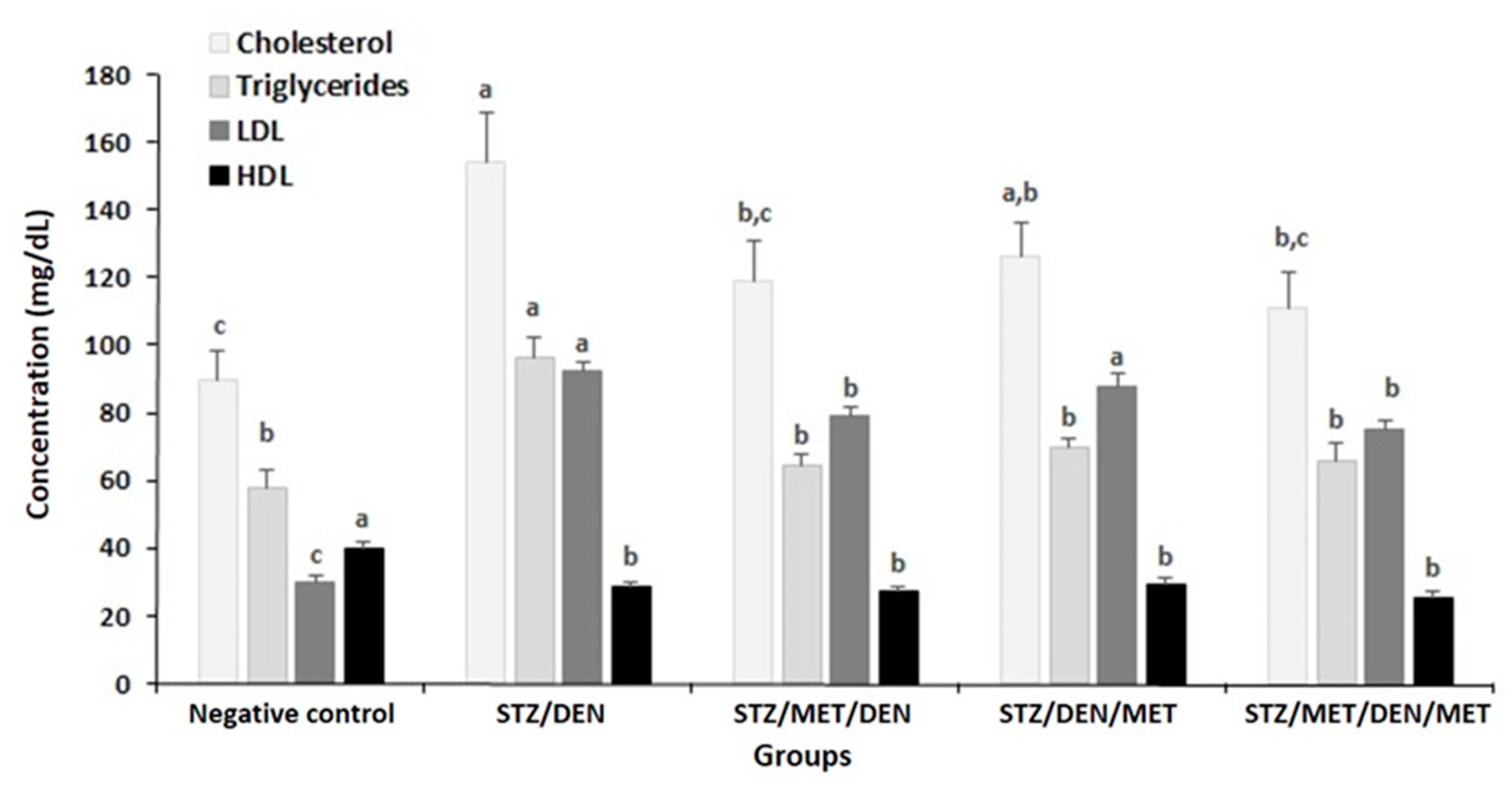 Pathogens 10 00059 g005 Pathogens 10 00059 g005