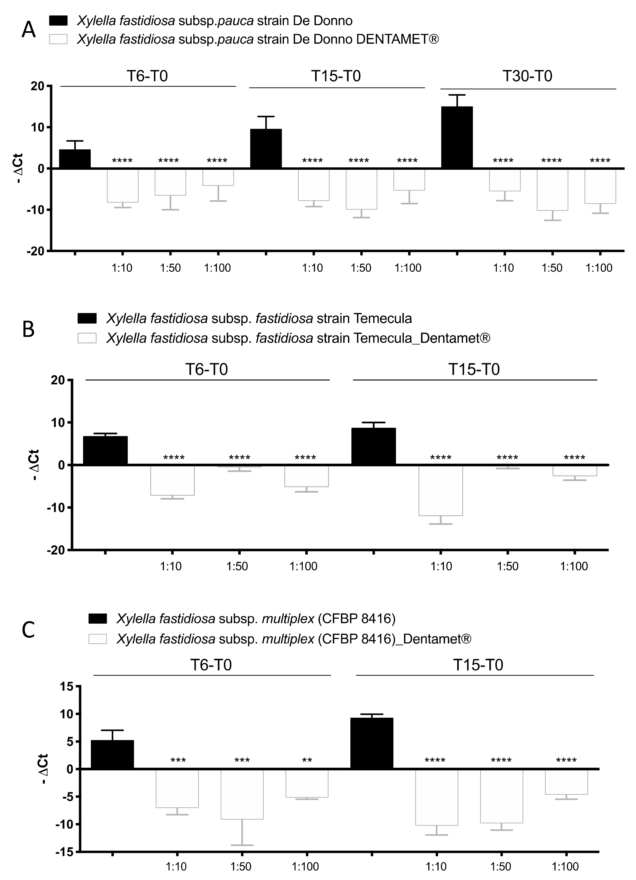 Pathogens 10 00085 g001 Pathogens 10 00085 g001