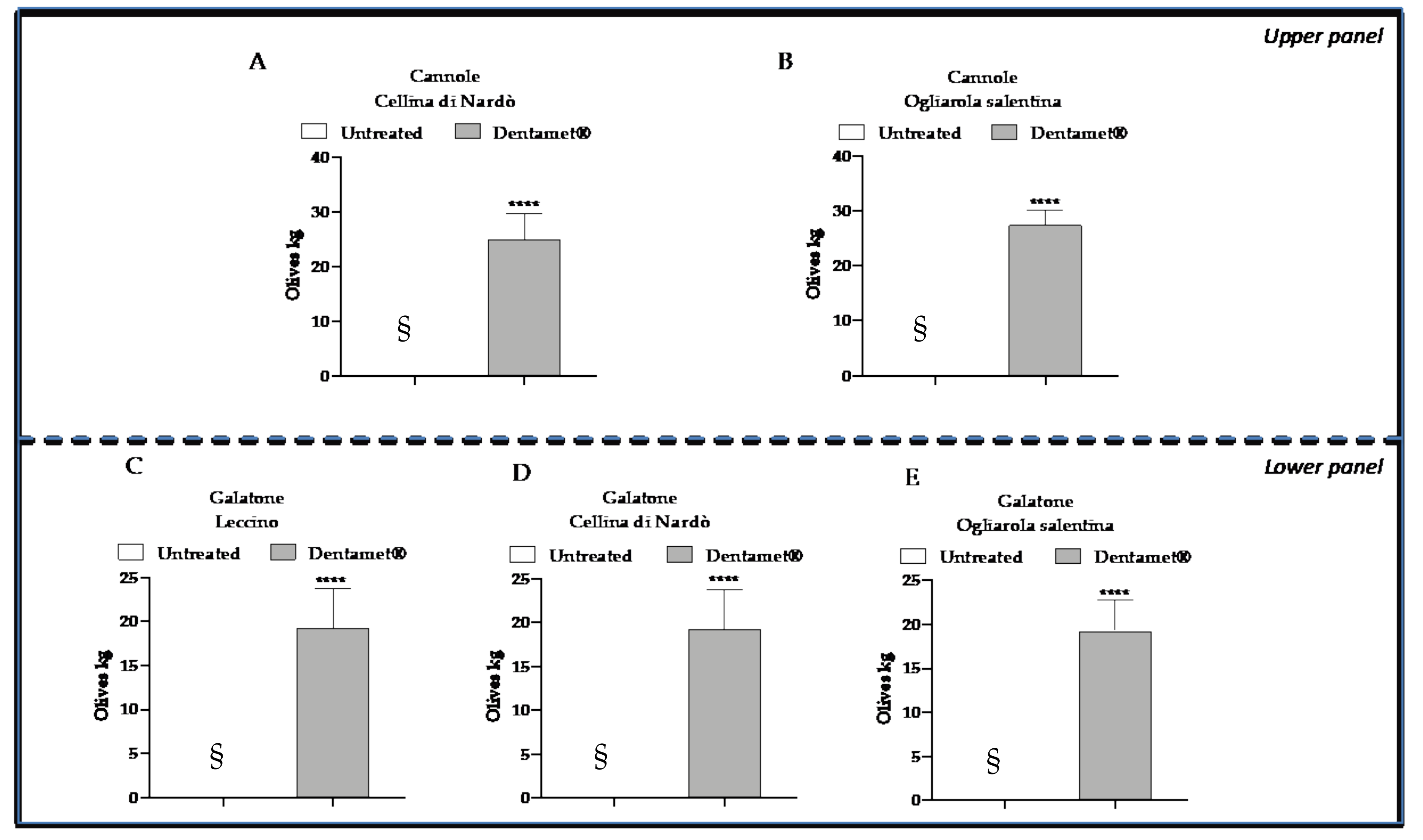 Pathogens 10 00085 g007 Pathogens 10 00085 g007