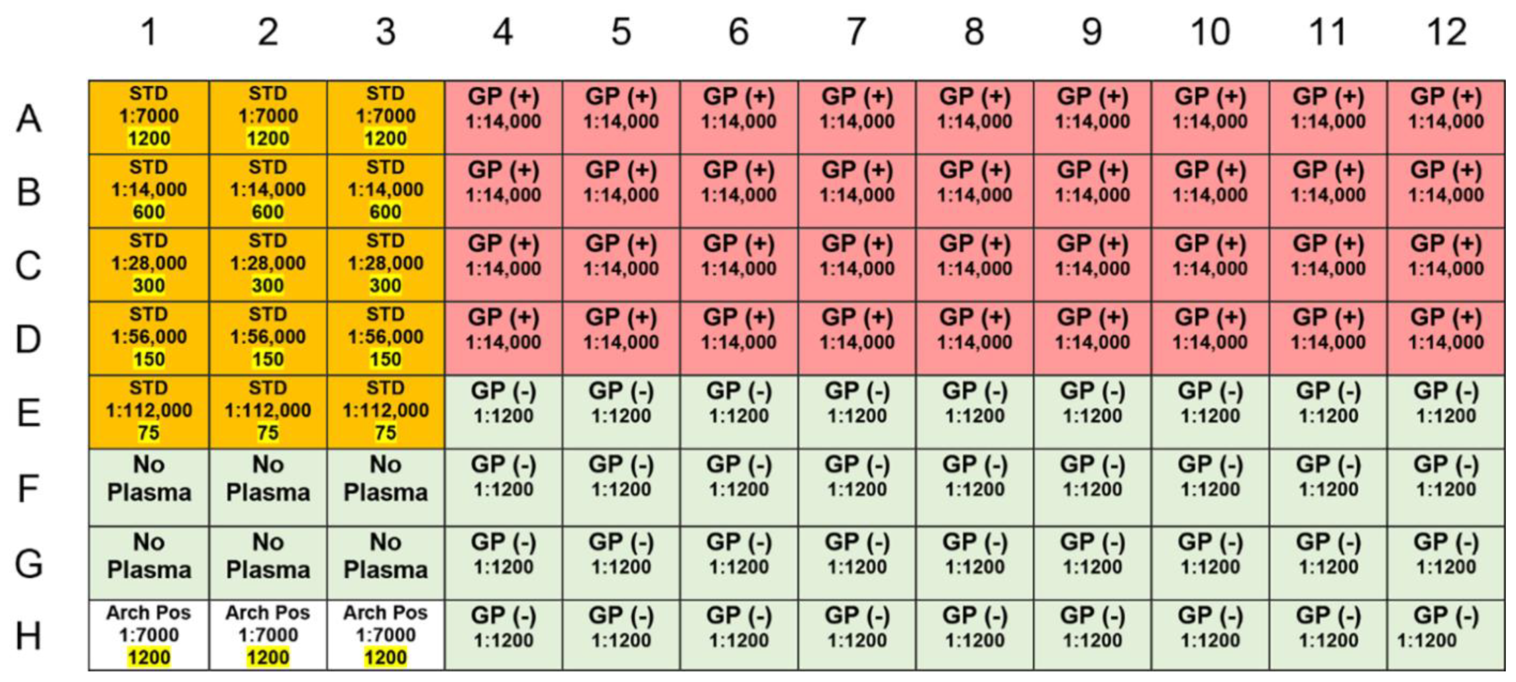 Pathogens 10 00088 g002