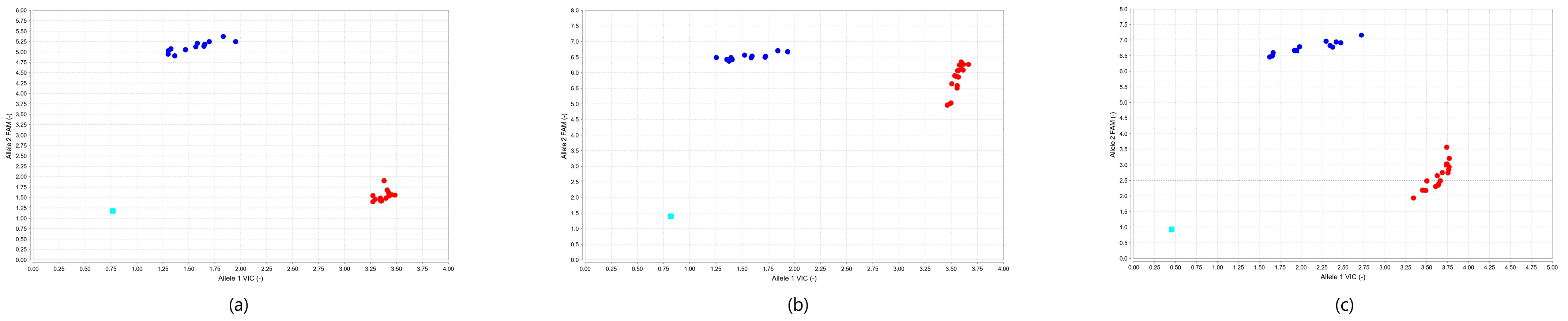 Pathogens 10 00125 g002 Pathogens 10 00125 g002