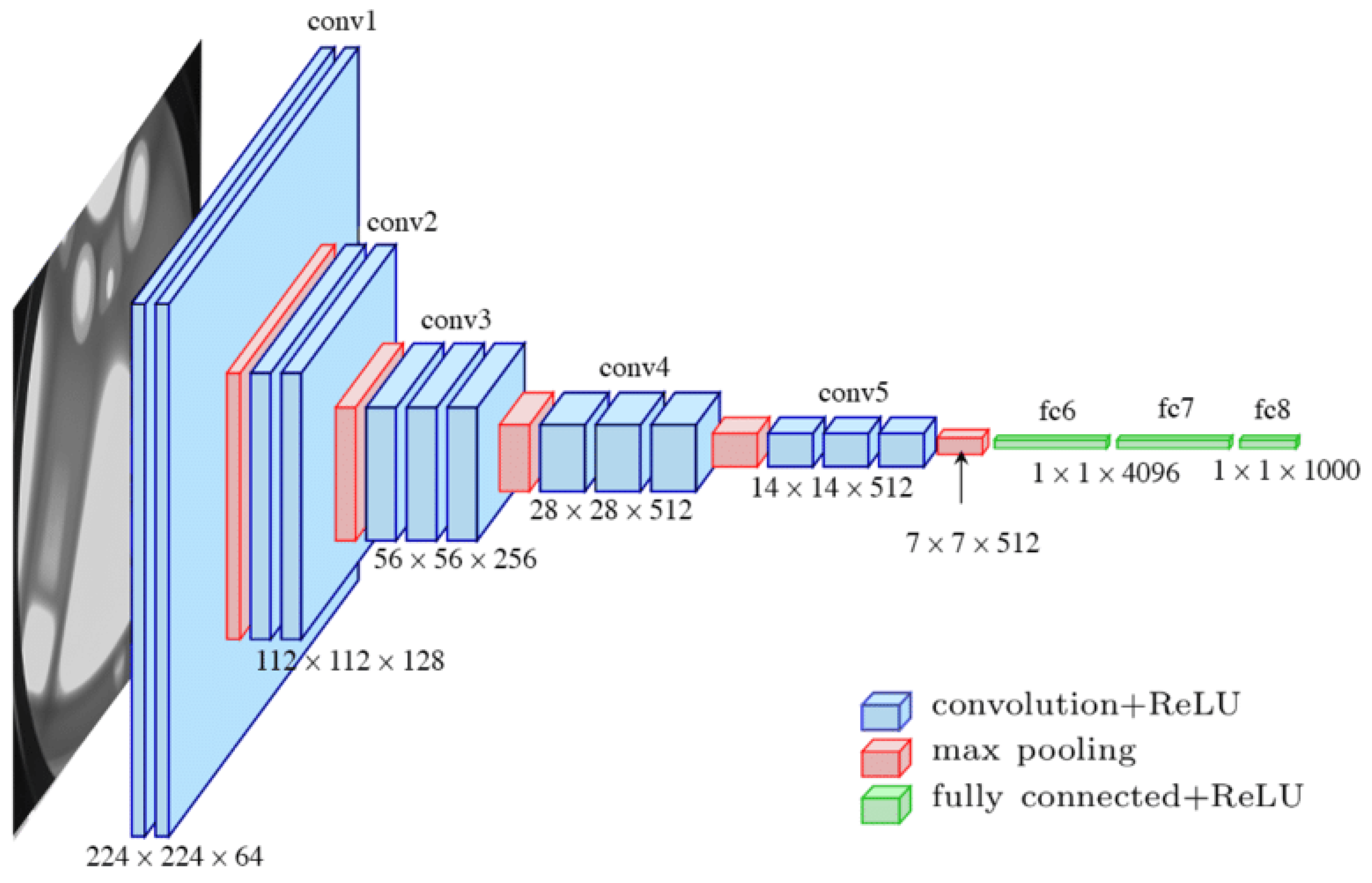 Pathogens 10 00131 g007 Pathogens 10 00131 g007