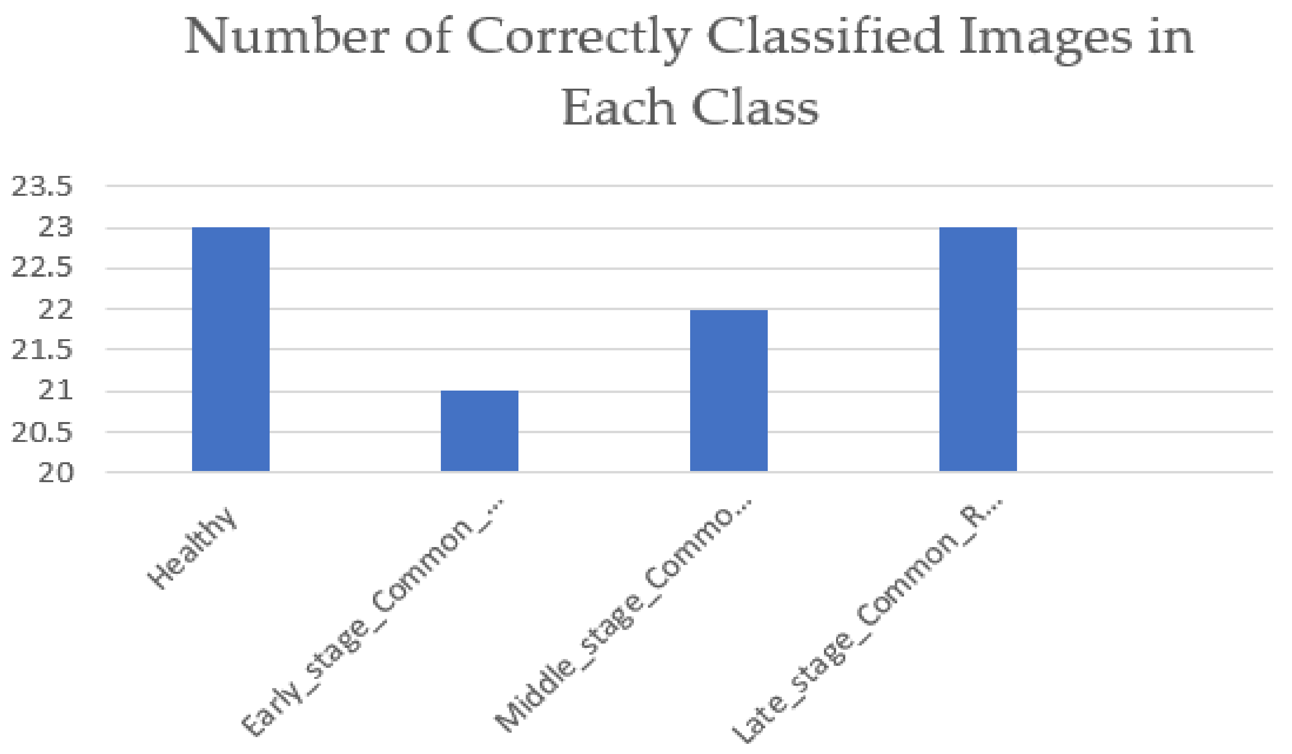 Pathogens 10 00131 g010 Pathogens 10 00131 g010