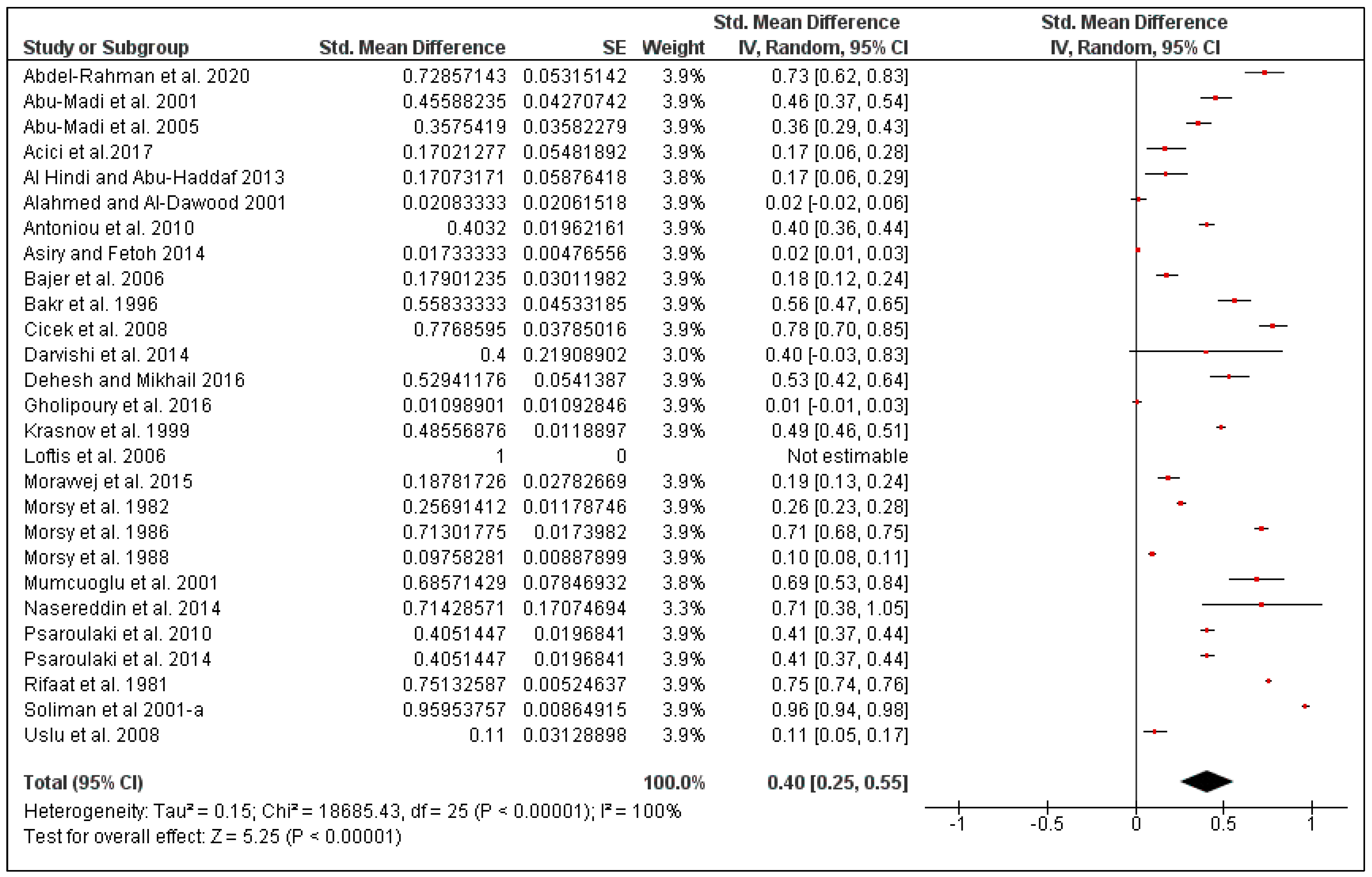 Pathogens 10 00139 g004 Pathogens 10 00139 g004