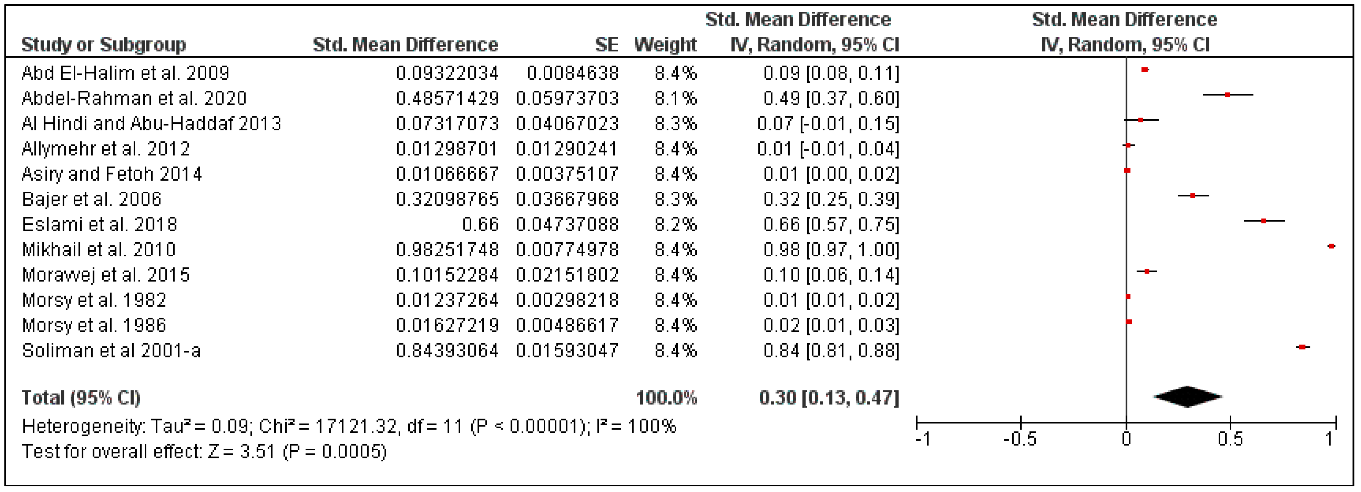 Pathogens 10 00139 g007 Pathogens 10 00139 g007