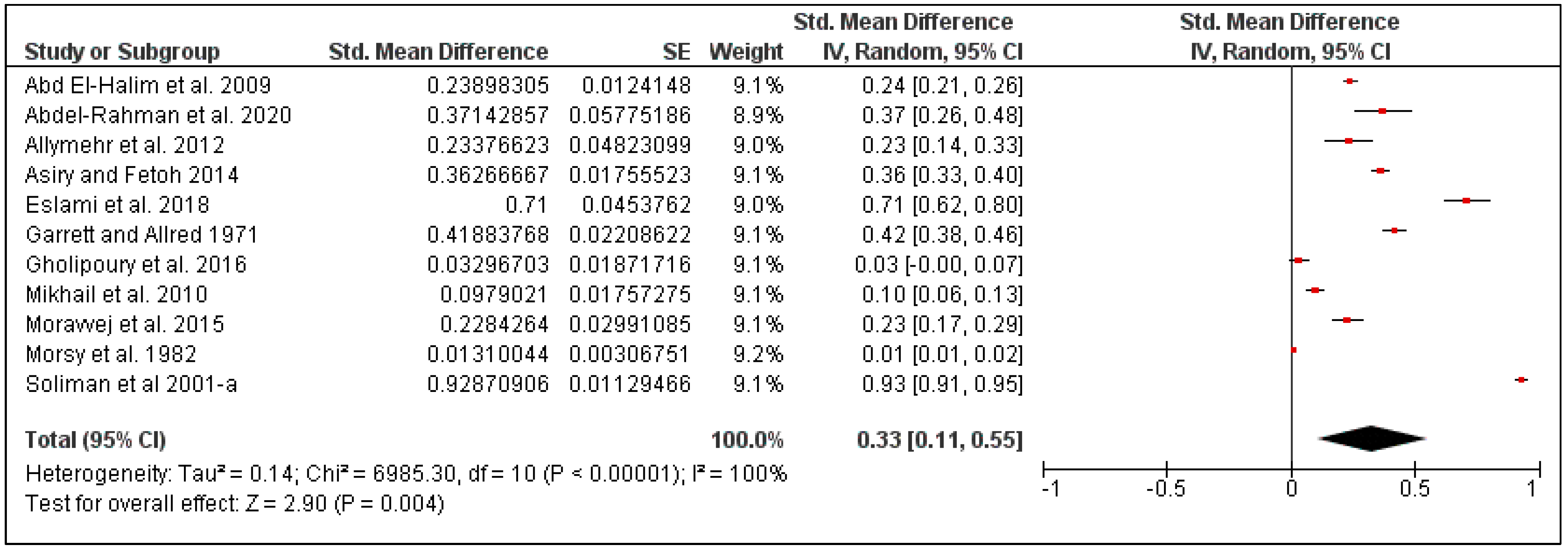 Pathogens 10 00139 g010 Pathogens 10 00139 g010