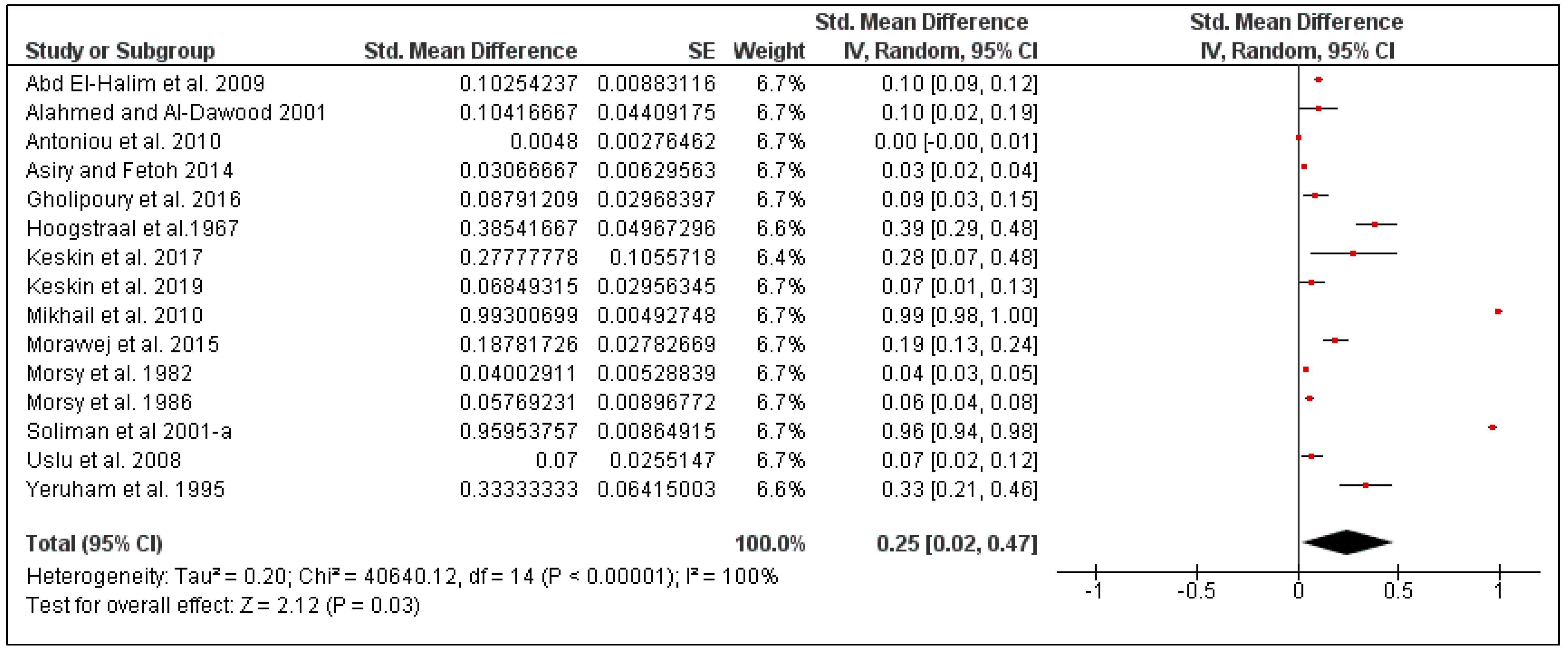 Pathogens 10 00139 g013 Pathogens 10 00139 g013