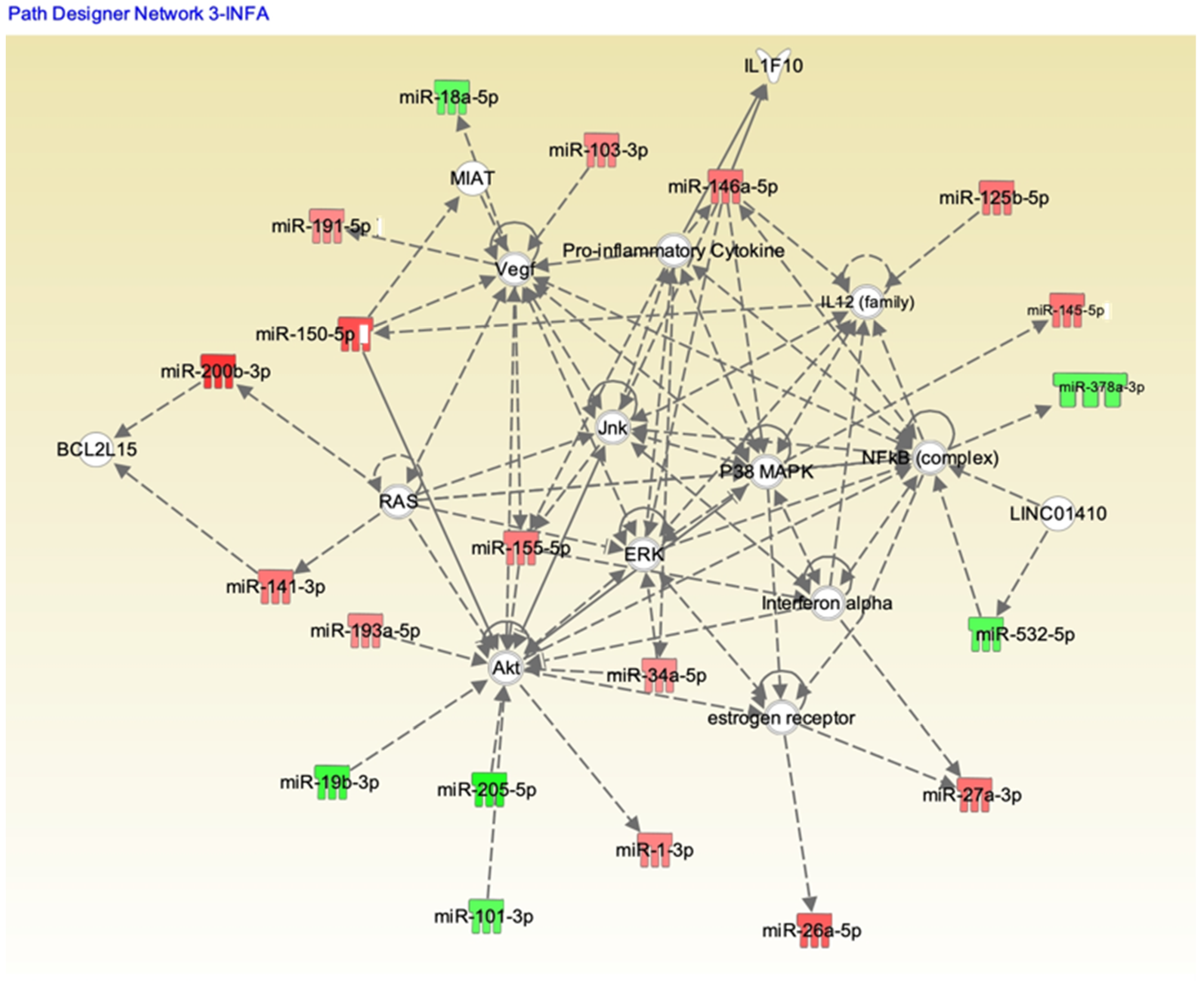 Pathogens 10 00149 g006 Pathogens 10 00149 g006