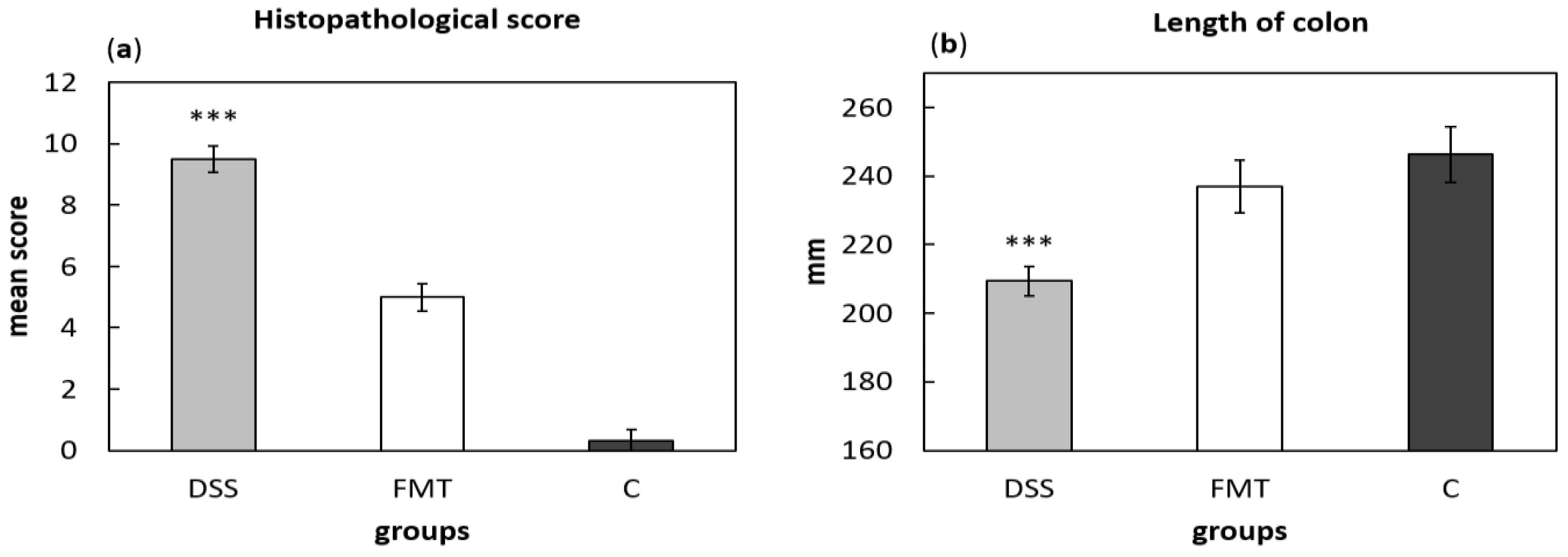 Pathogens 10 00152 g008 Pathogens 10 00152 g008