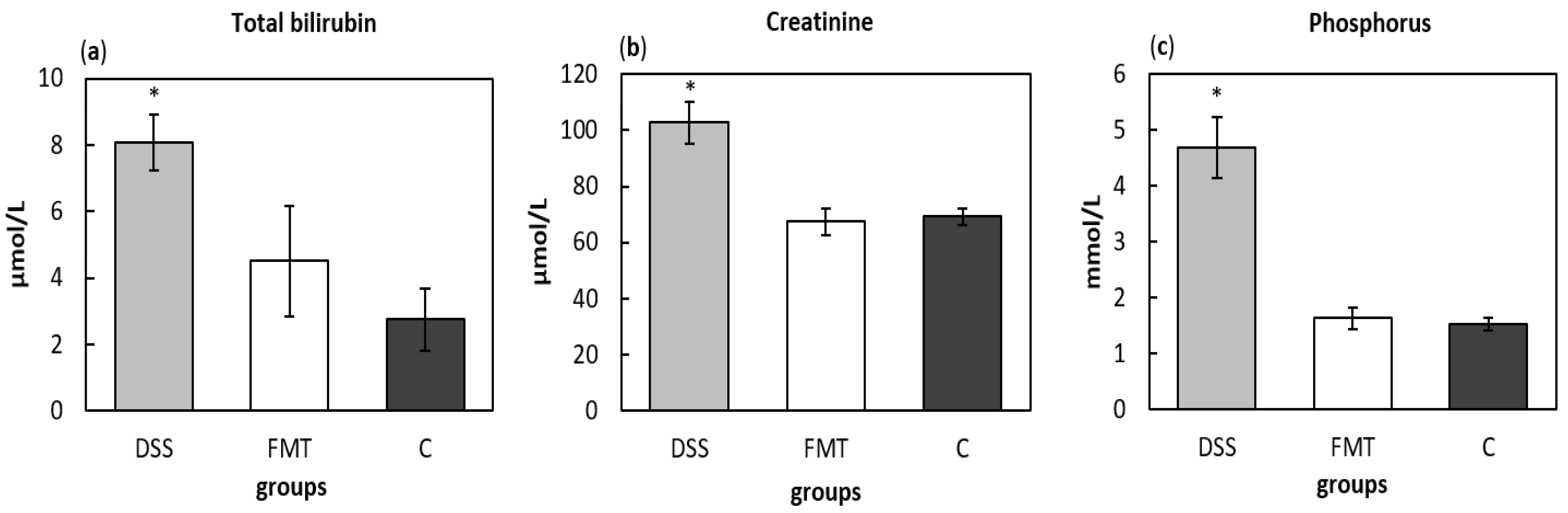 Pathogens 10 00152 g009 Pathogens 10 00152 g009