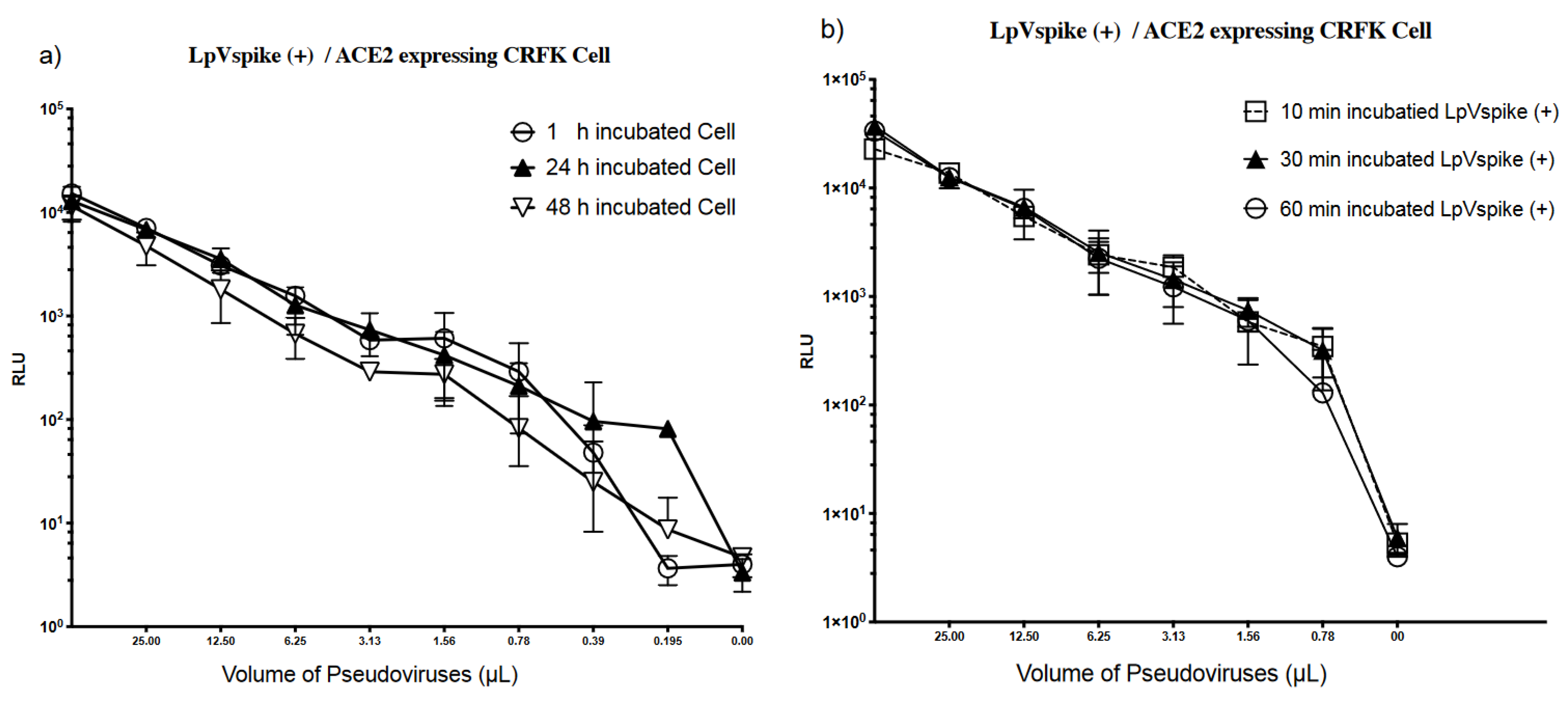 Pathogens 10 00153 g006 Pathogens 10 00153 g006