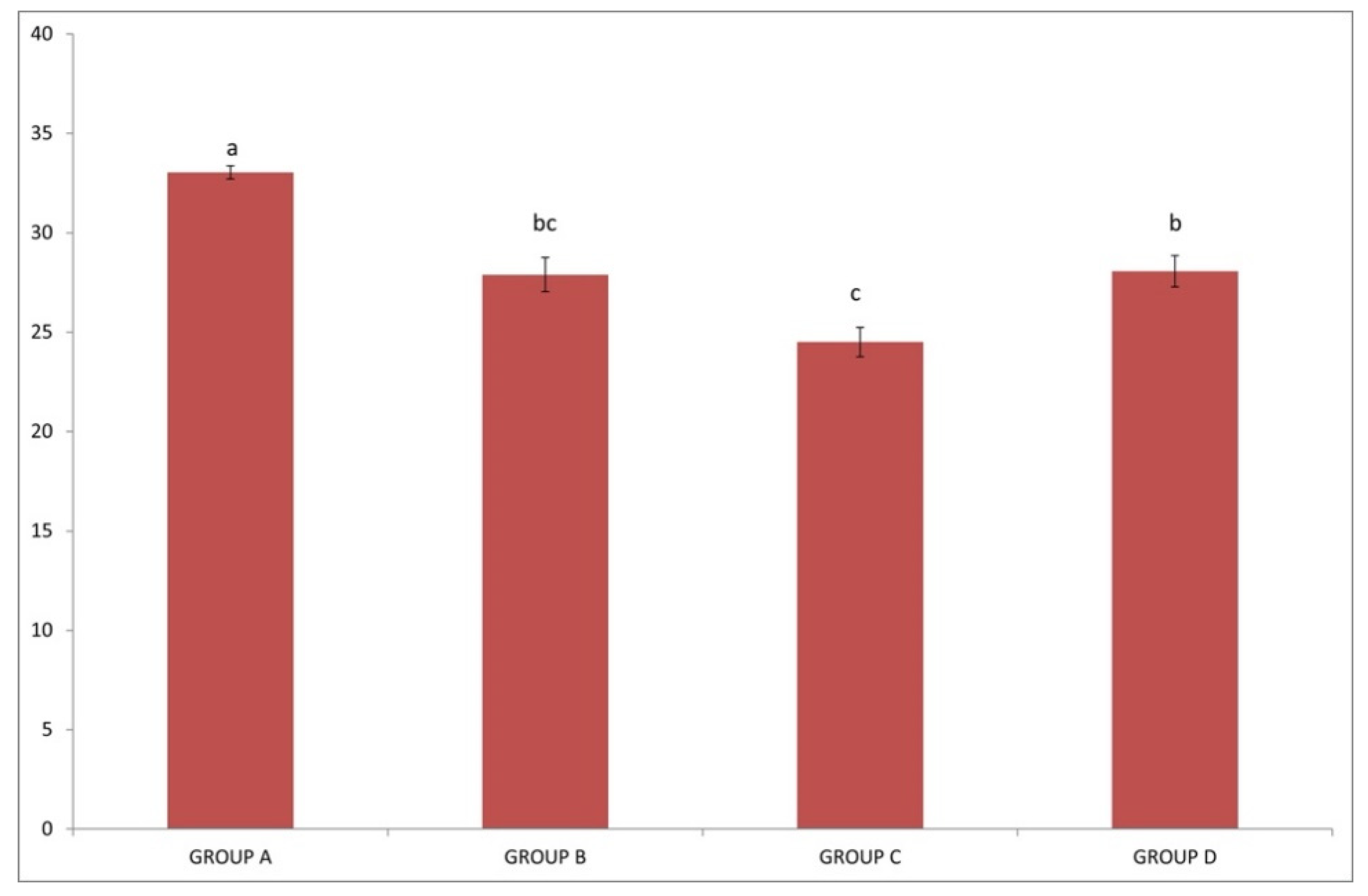 Pathogens 10 00164 g002 Pathogens 10 00164 g002