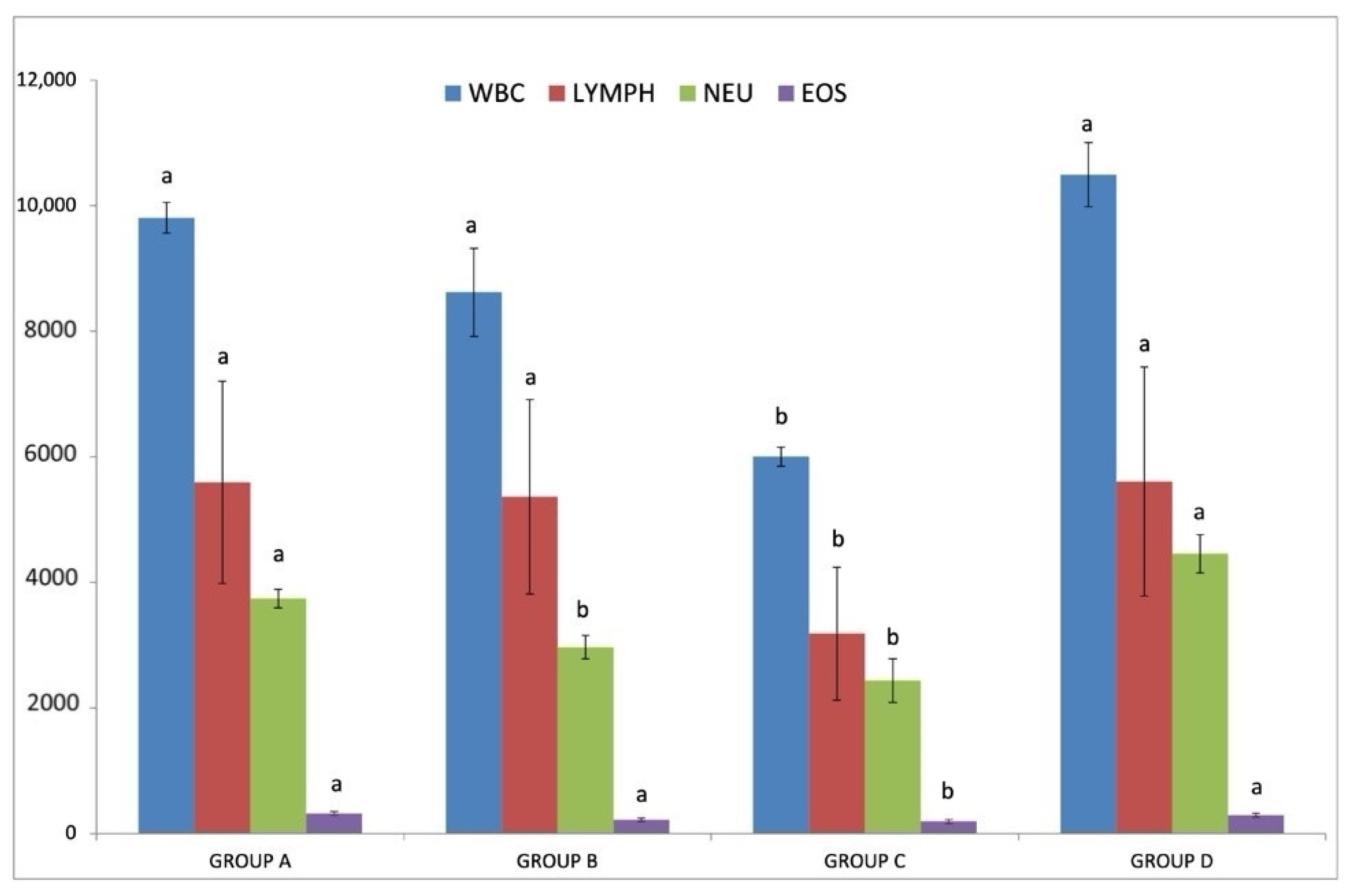 Pathogens 10 00164 g003 Pathogens 10 00164 g003