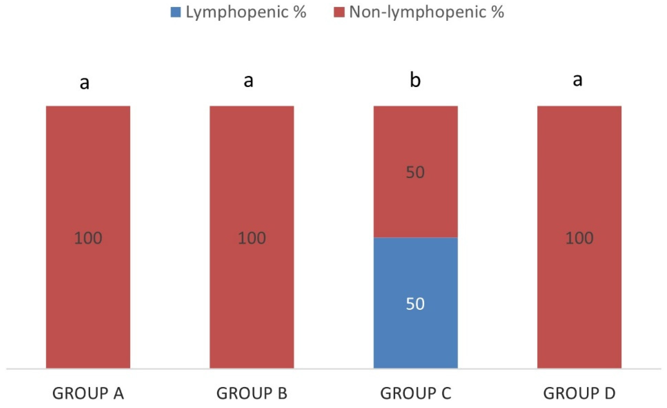 Pathogens 10 00164 g009 Pathogens 10 00164 g009