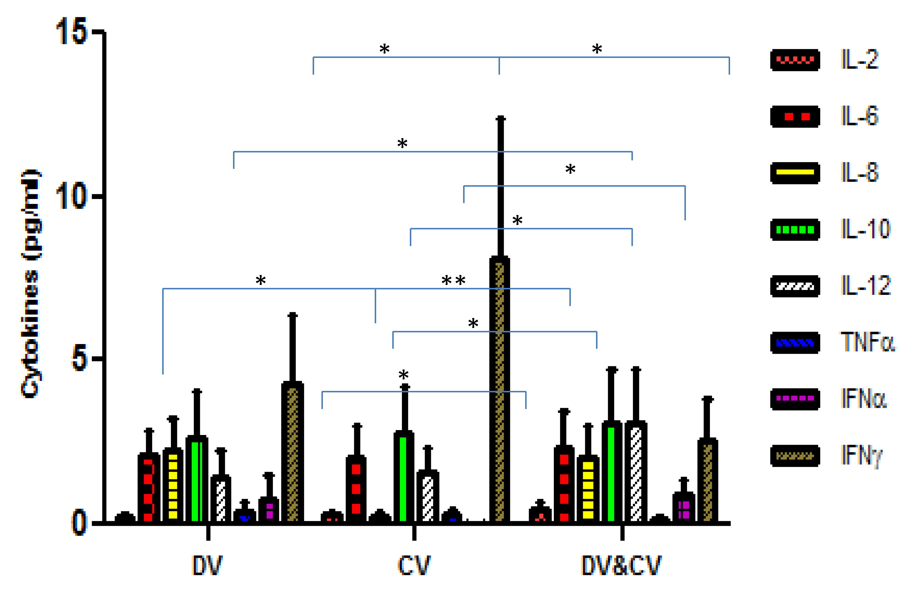 Pathogens 10 00166 g003 Pathogens 10 00166 g003