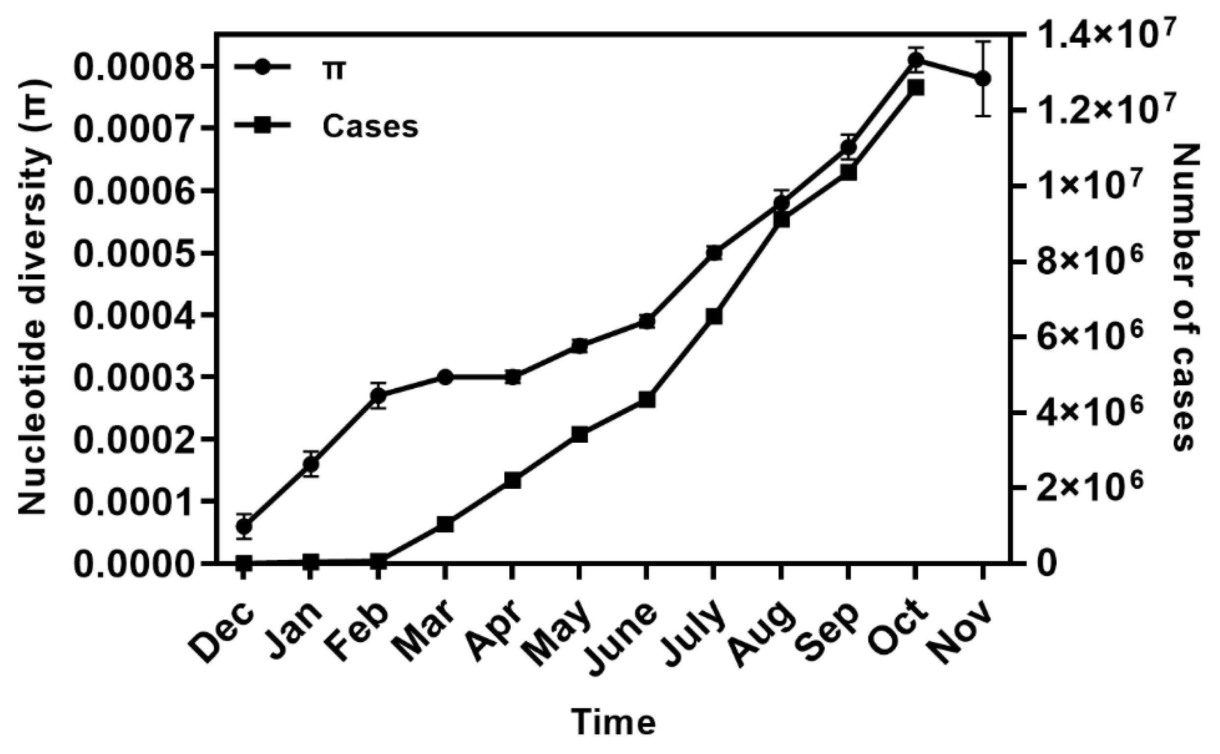 Pathogens 10 00184 g002 Pathogens 10 00184 g002