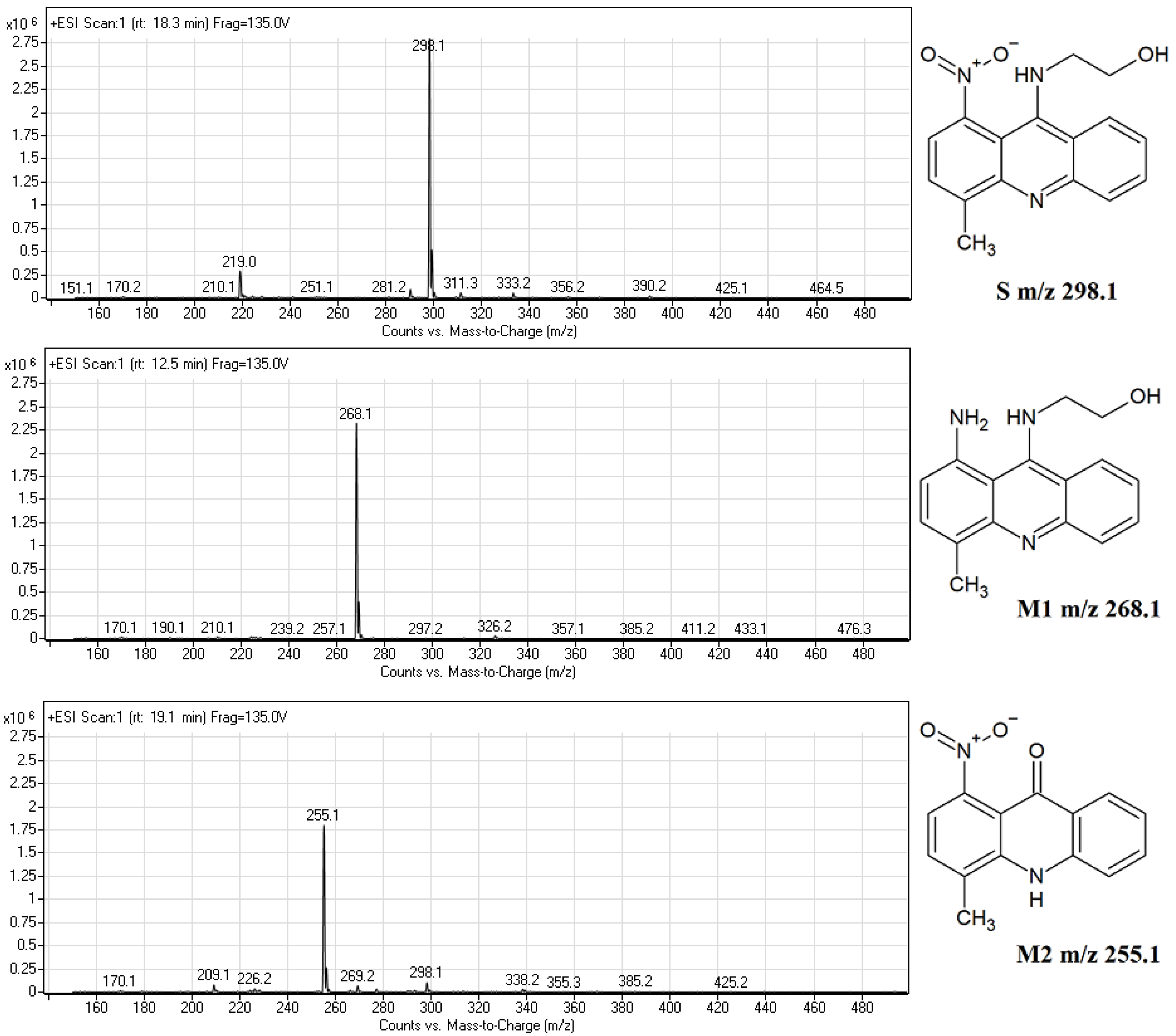 Pathogens 10 00189 g003 Pathogens 10 00189 g003