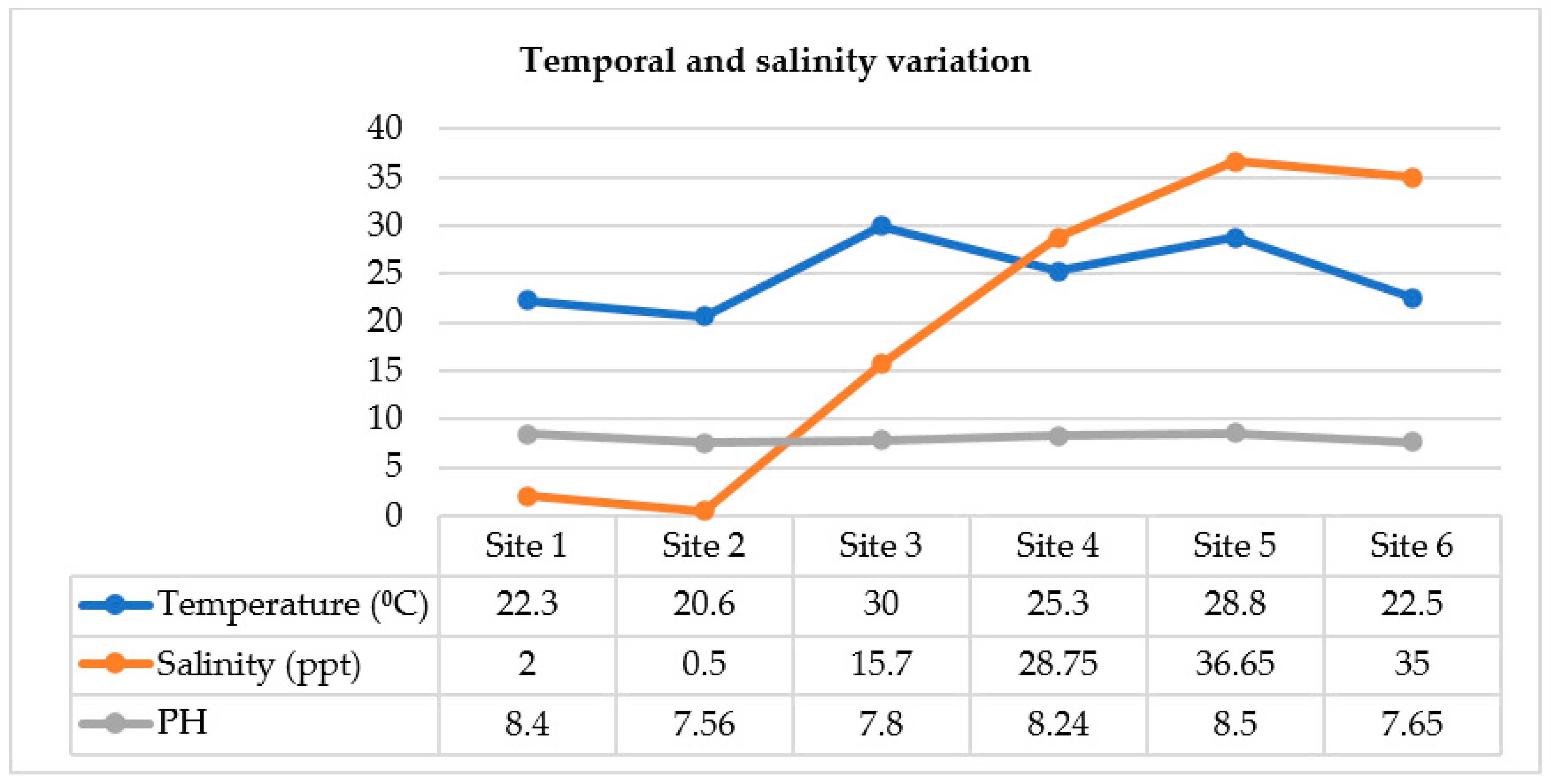 Pathogens 10 00190 g001