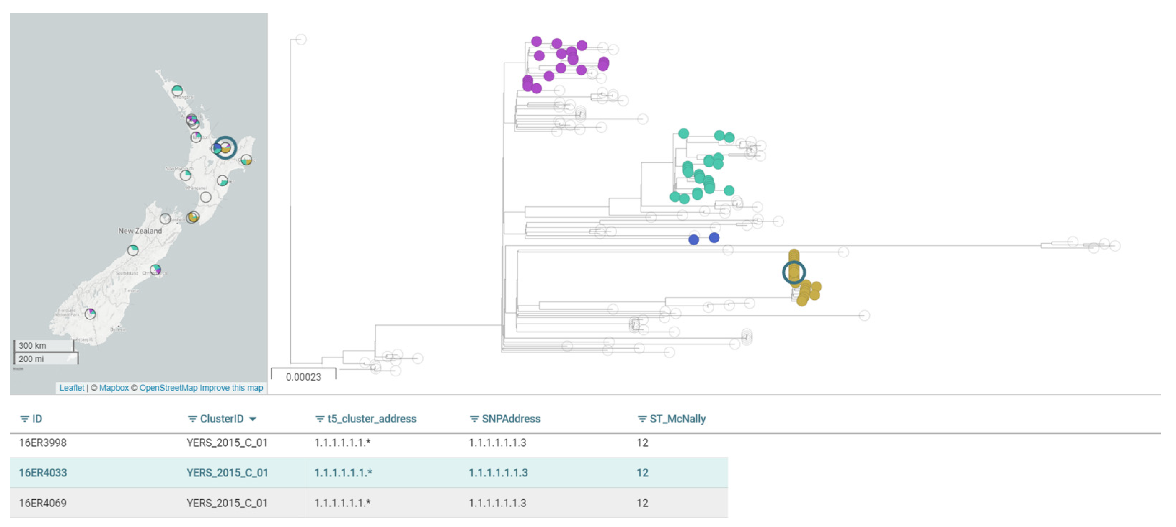 Pathogens 10 00191 g005 Pathogens 10 00191 g005