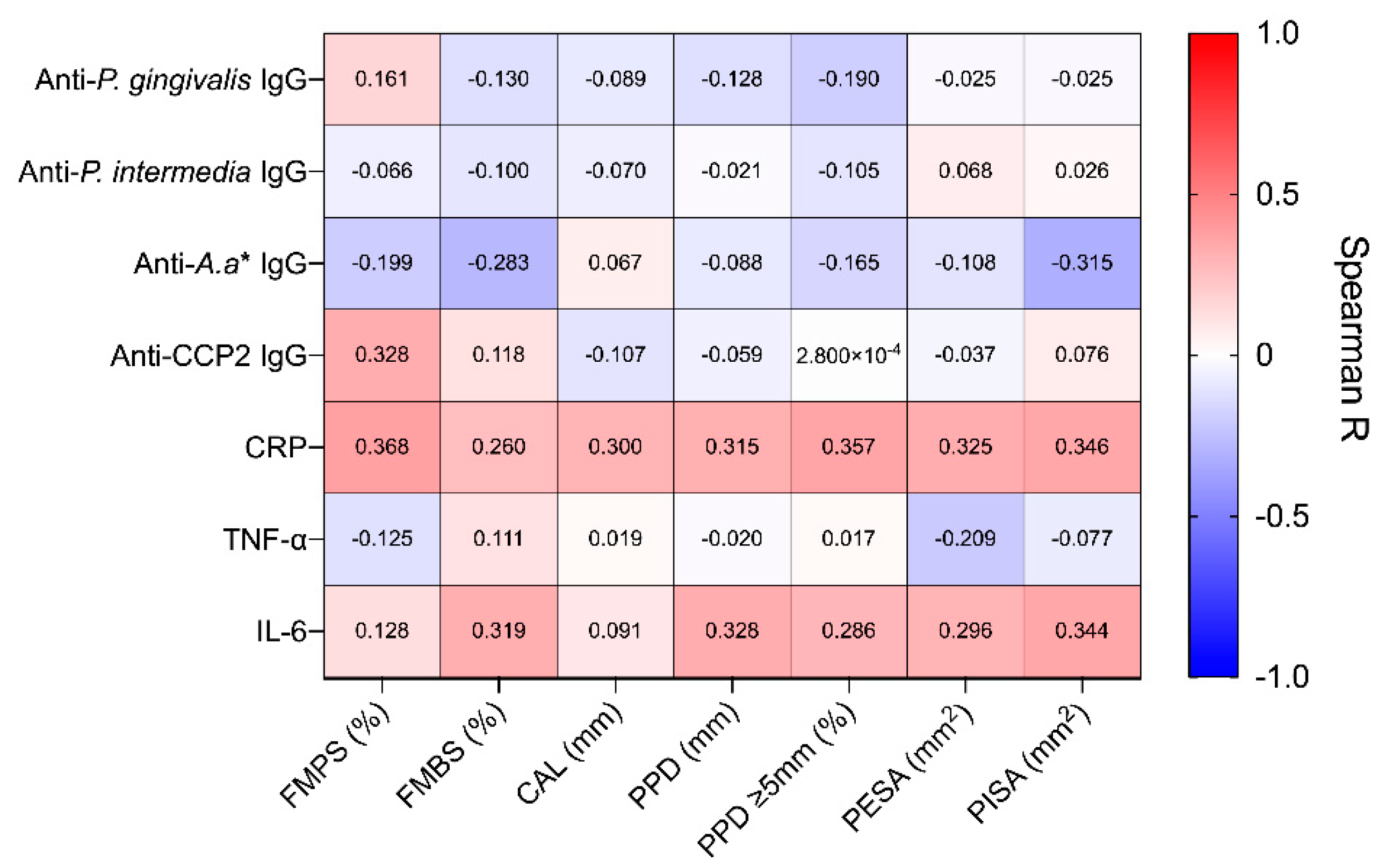 Pathogens 10 00193 g001 Pathogens 10 00193 g001