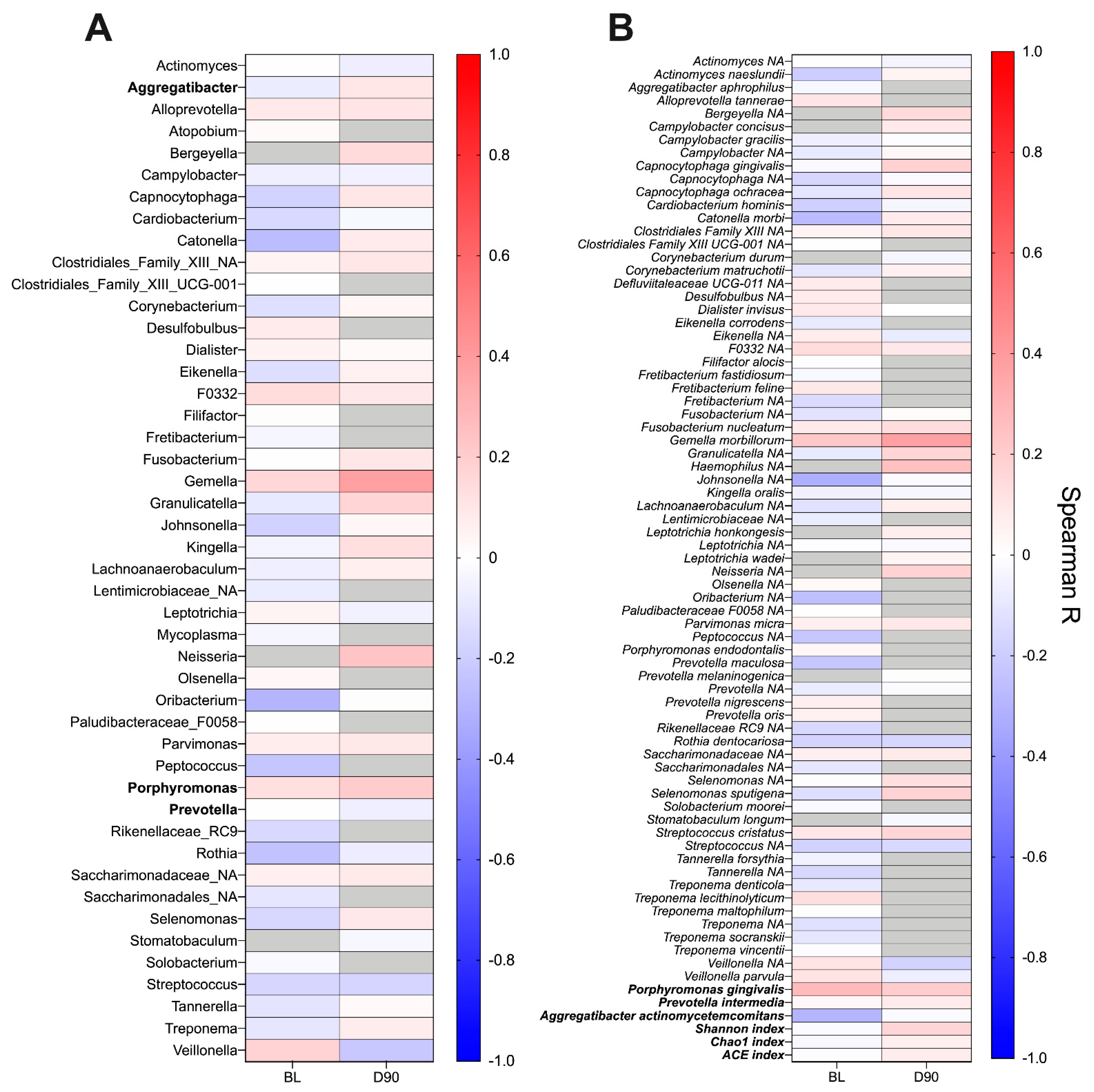 Pathogens 10 00193 g007 Pathogens 10 00193 g007