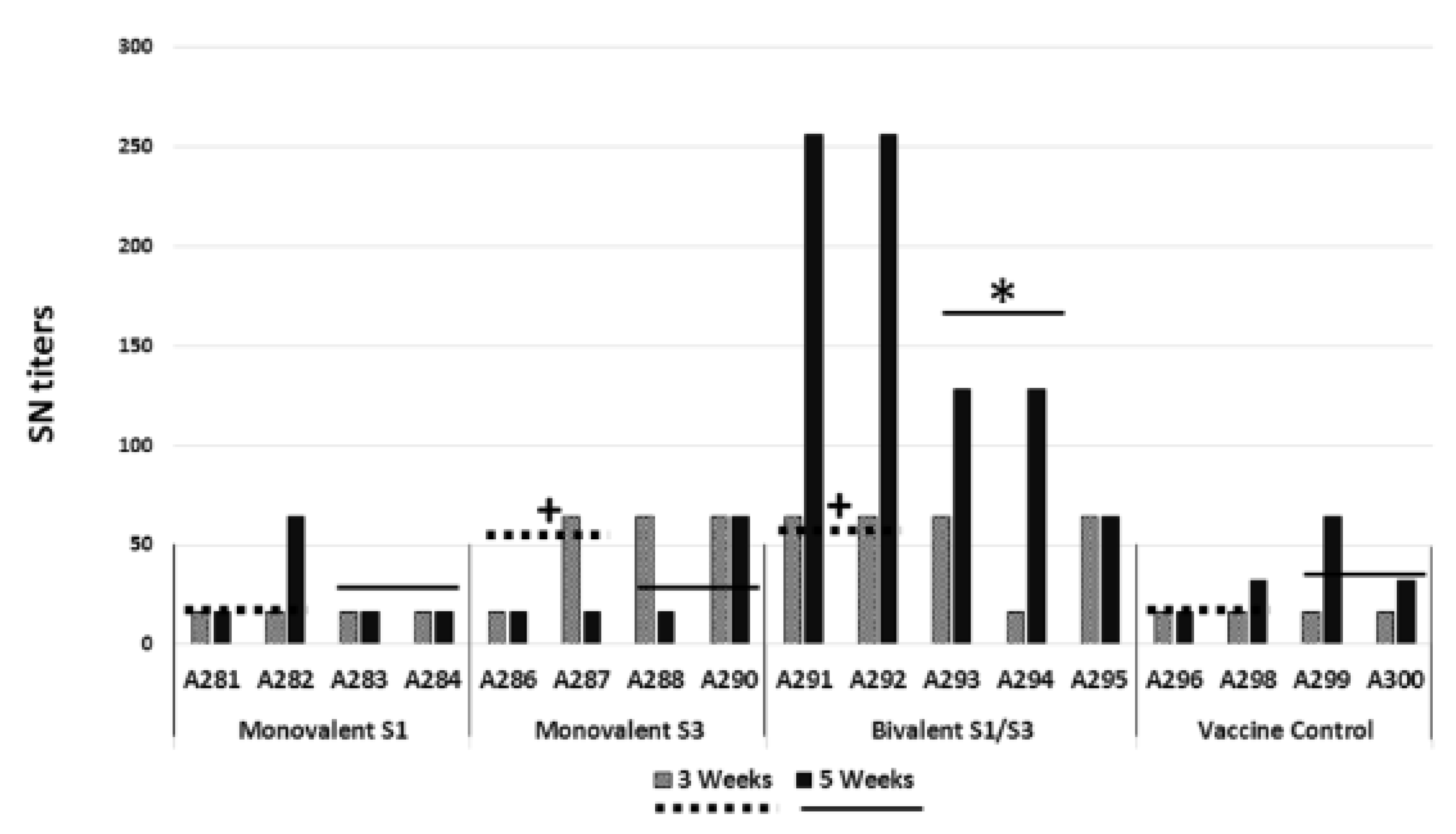 Pathogens 10 00197 g005 Pathogens 10 00197 g005