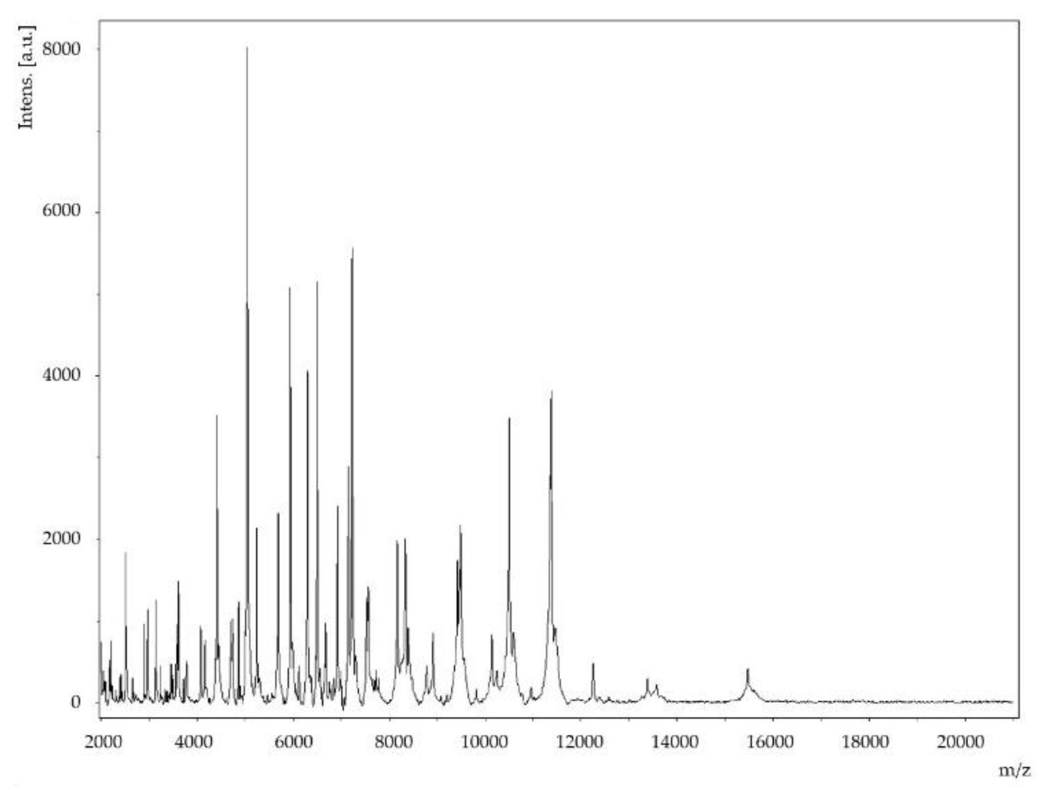 Pathogens 10 00240 g001 Pathogens 10 00240 g001