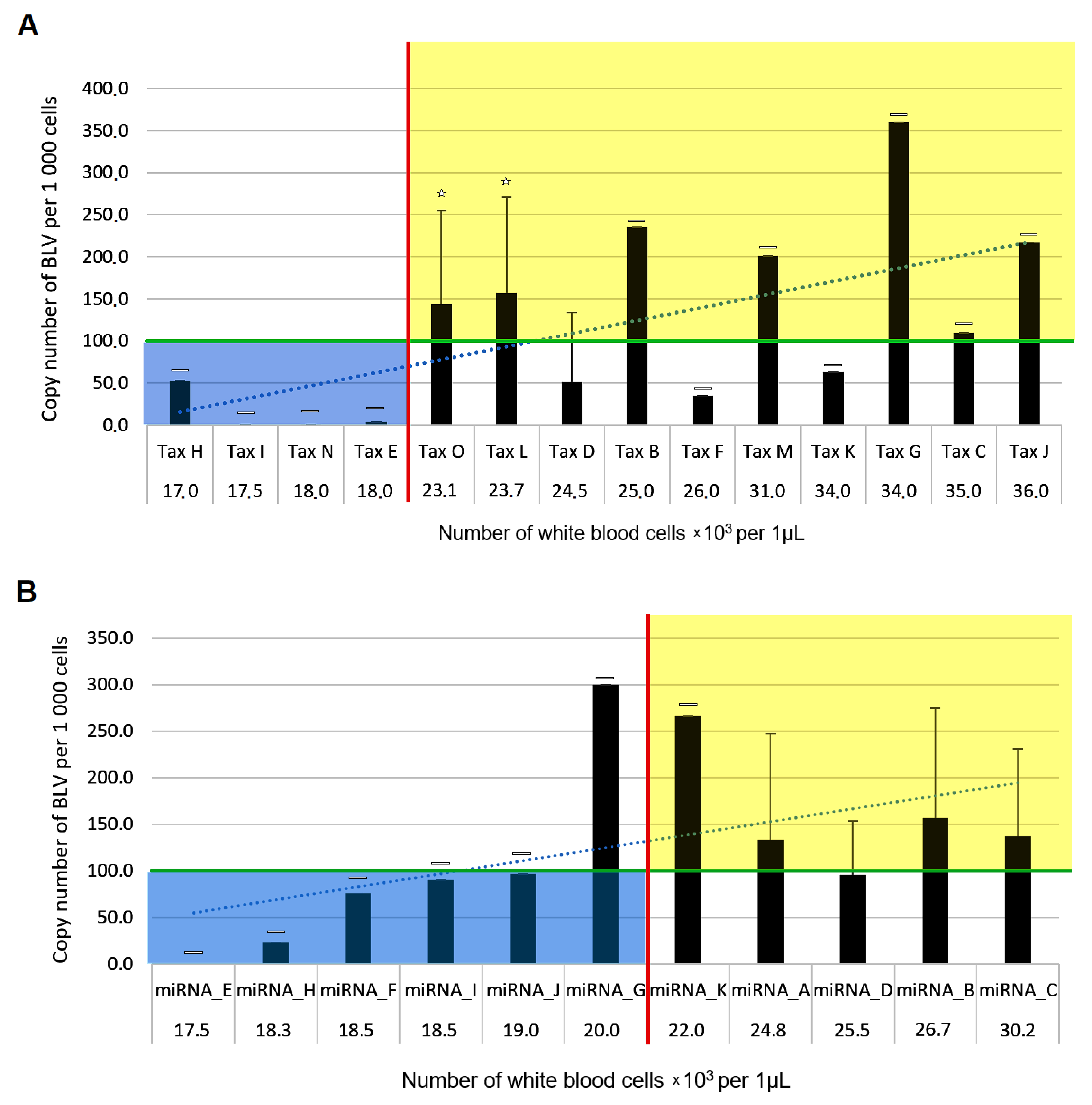 Pathogens 10 00246 g001a