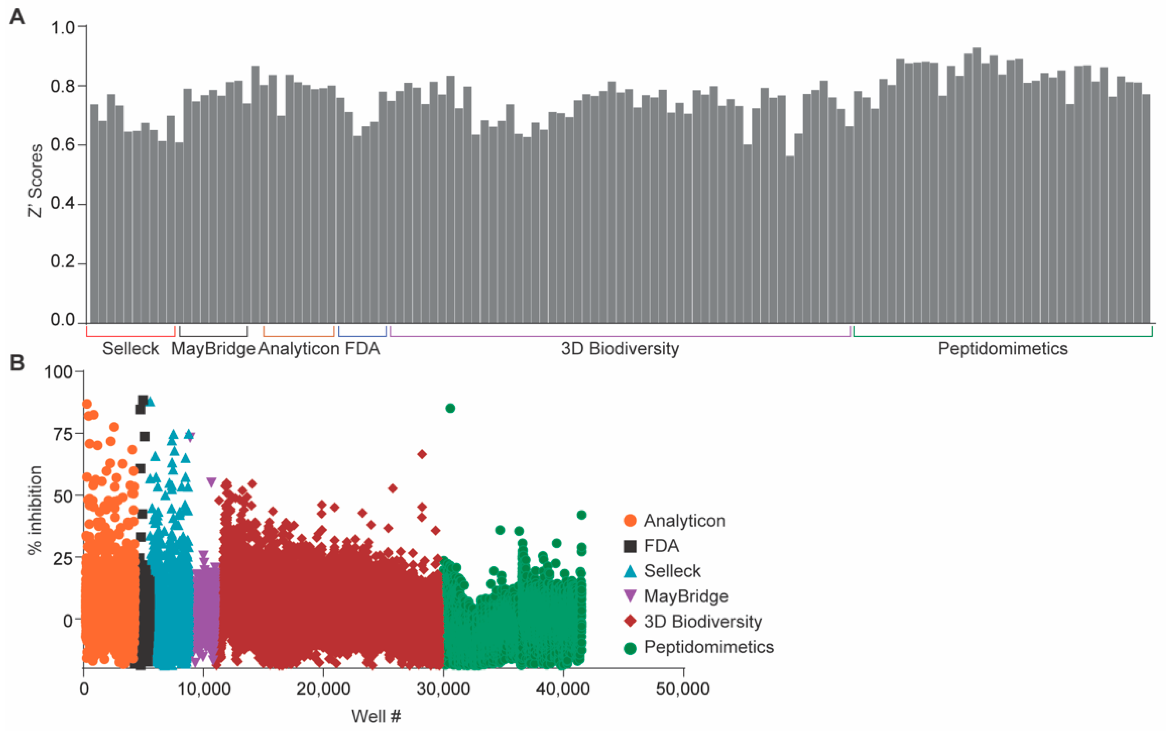 Pathogens 10 00253 g001 Pathogens 10 00253 g001