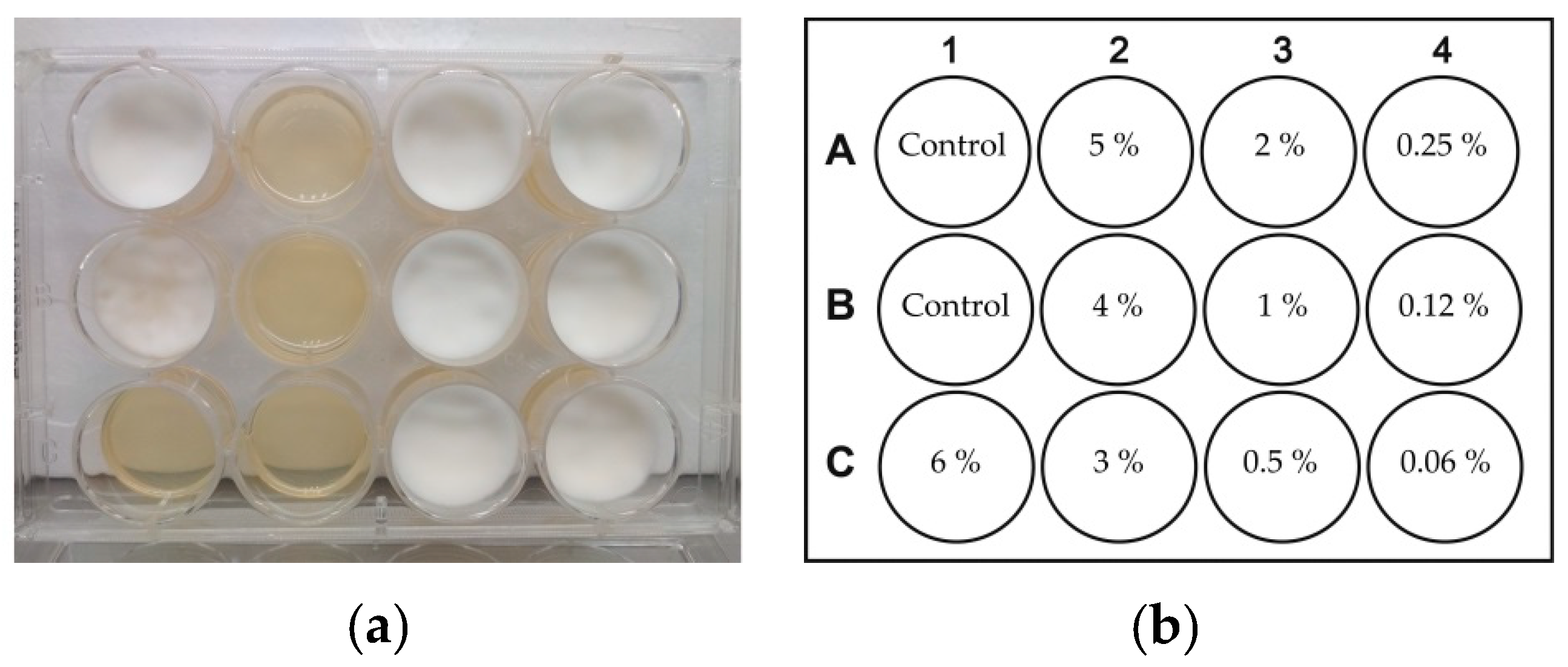 Pathogens 10 00263 g006 Pathogens 10 00263 g006