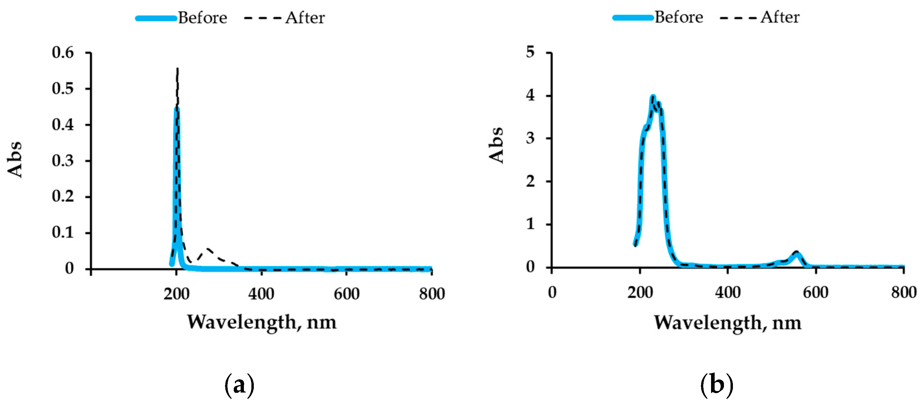 Pathogens 10 00263 g011 Pathogens 10 00263 g011
