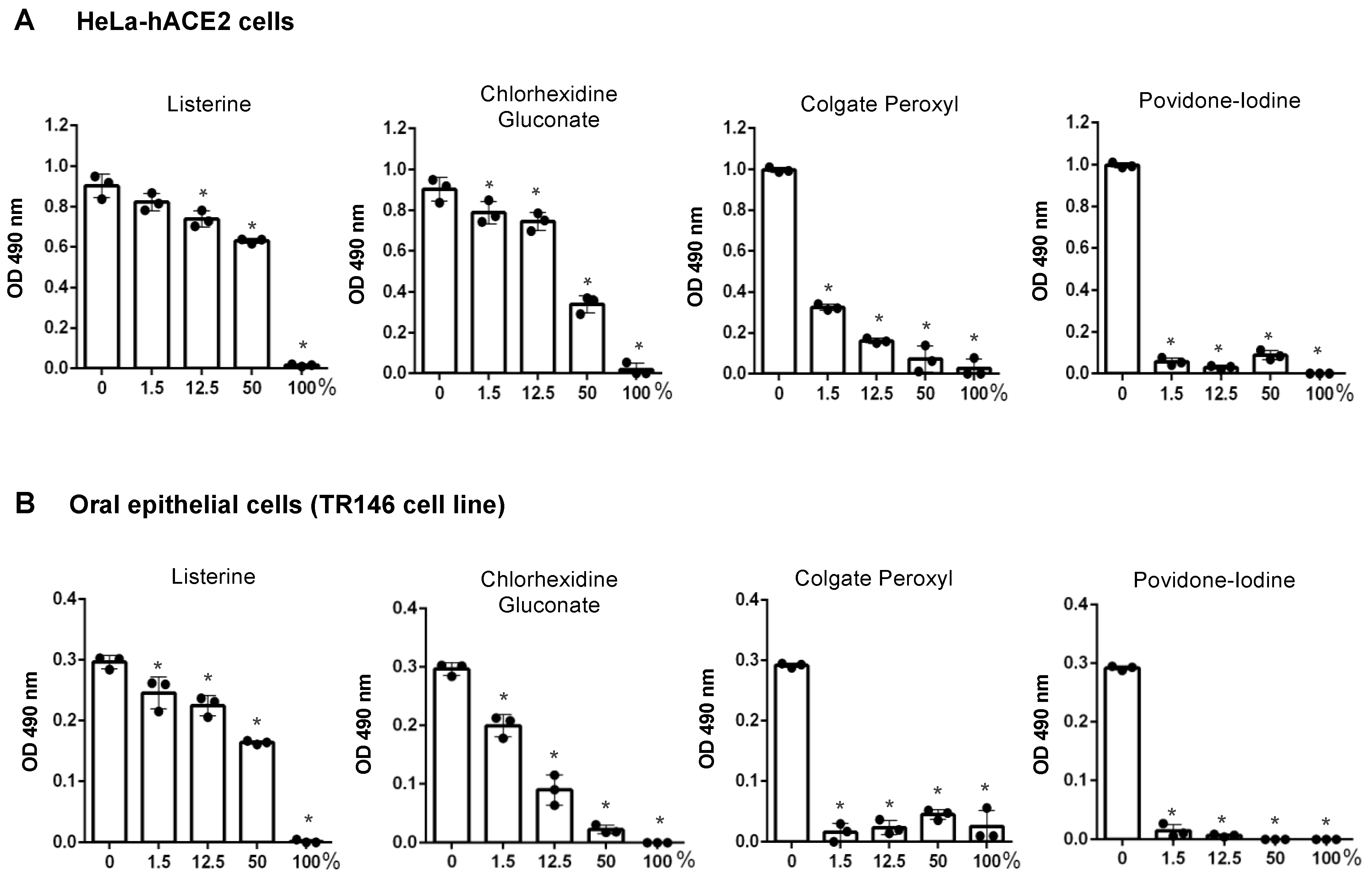 Pathogens 10 00272 g001