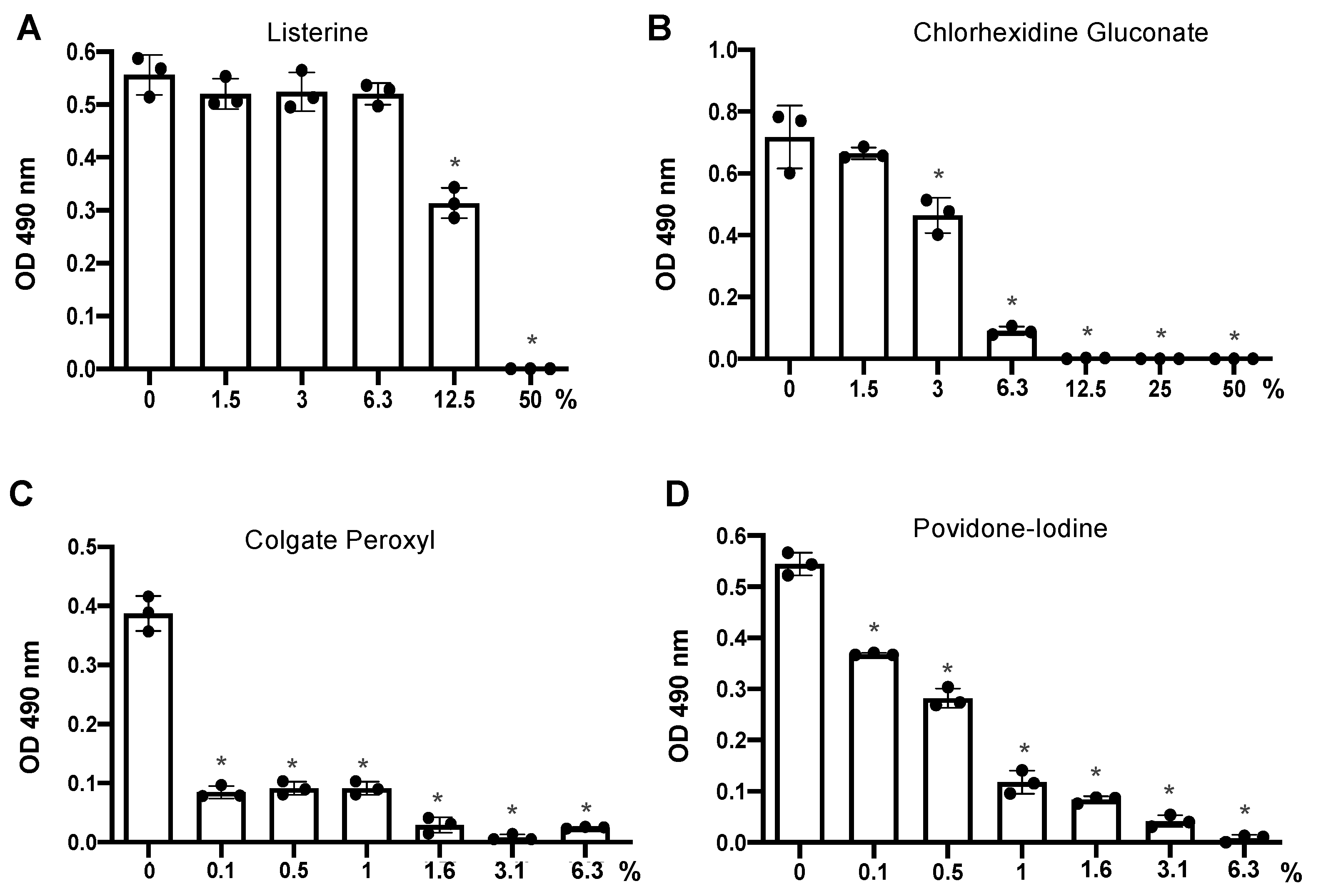 Pathogens 10 00272 g002