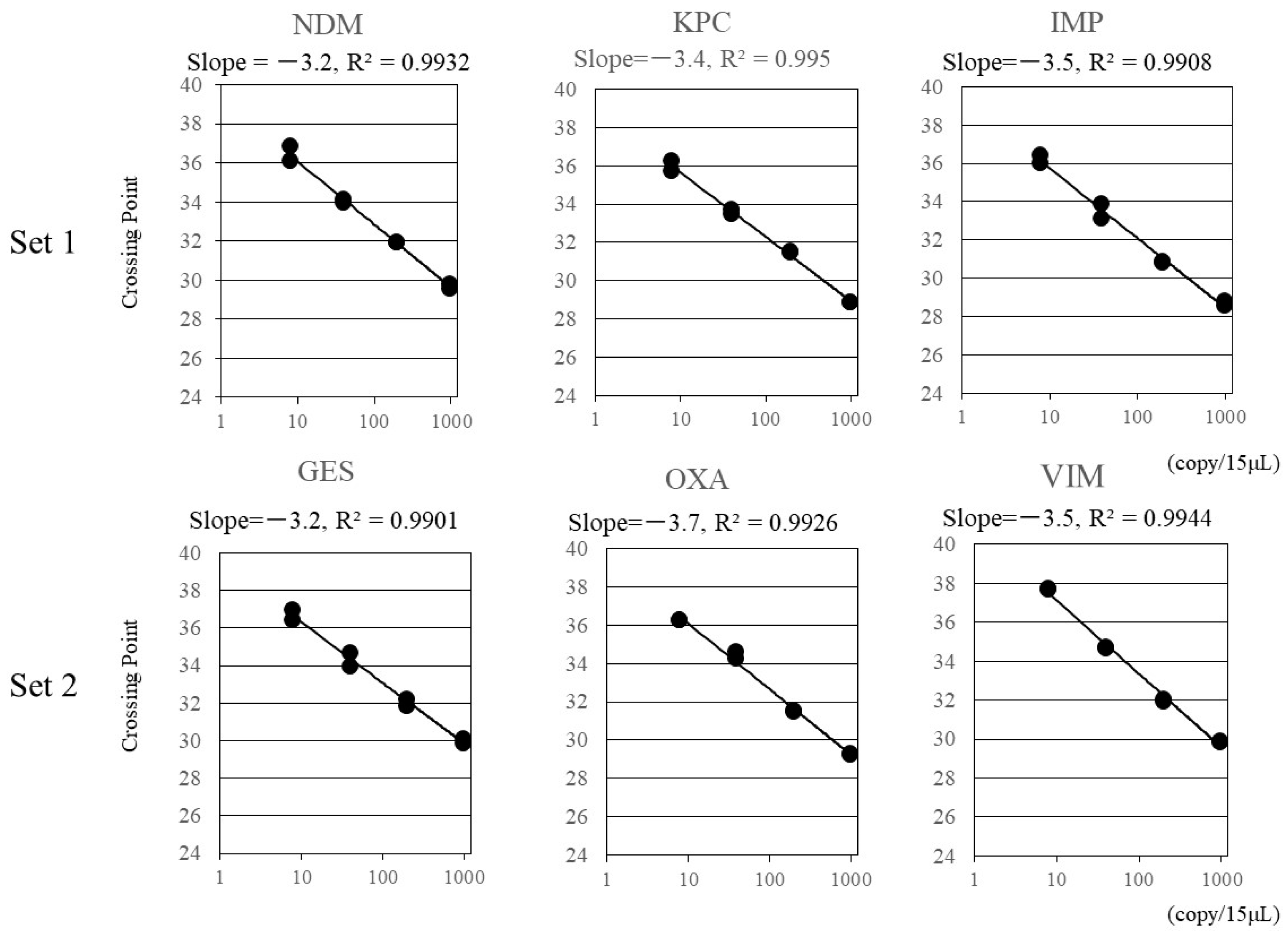 Pathogens 10 00276 g001 Pathogens 10 00276 g001