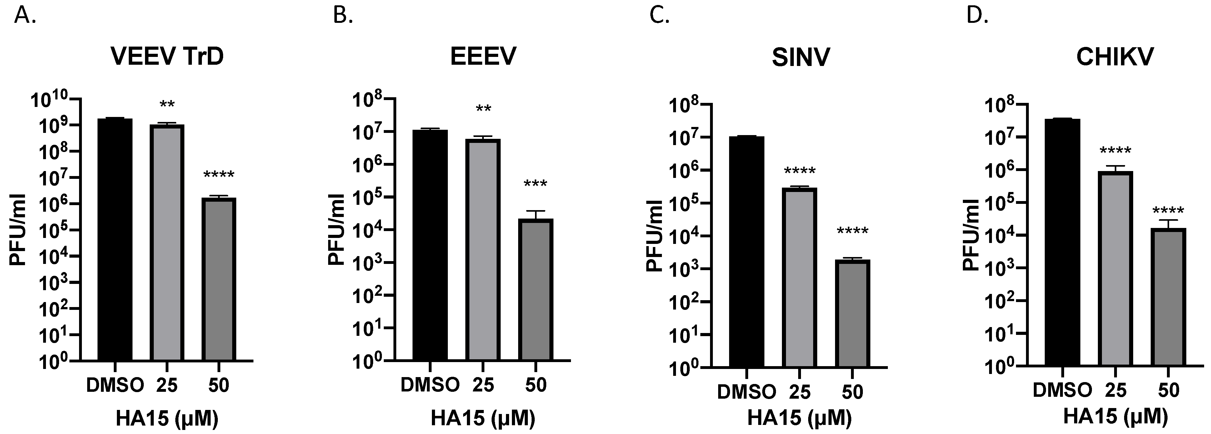 Pathogens 10 00283 g003 Pathogens 10 00283 g003