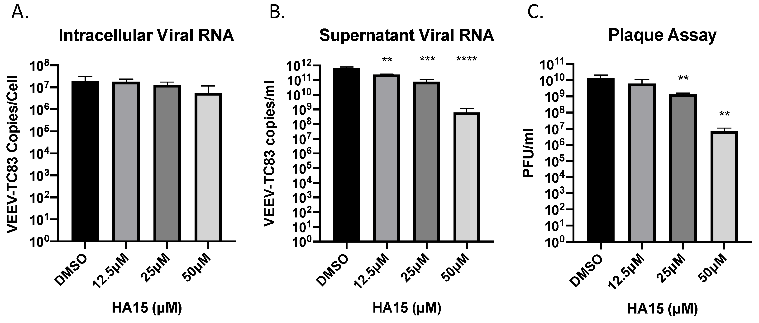 Pathogens 10 00283 g006 Pathogens 10 00283 g006