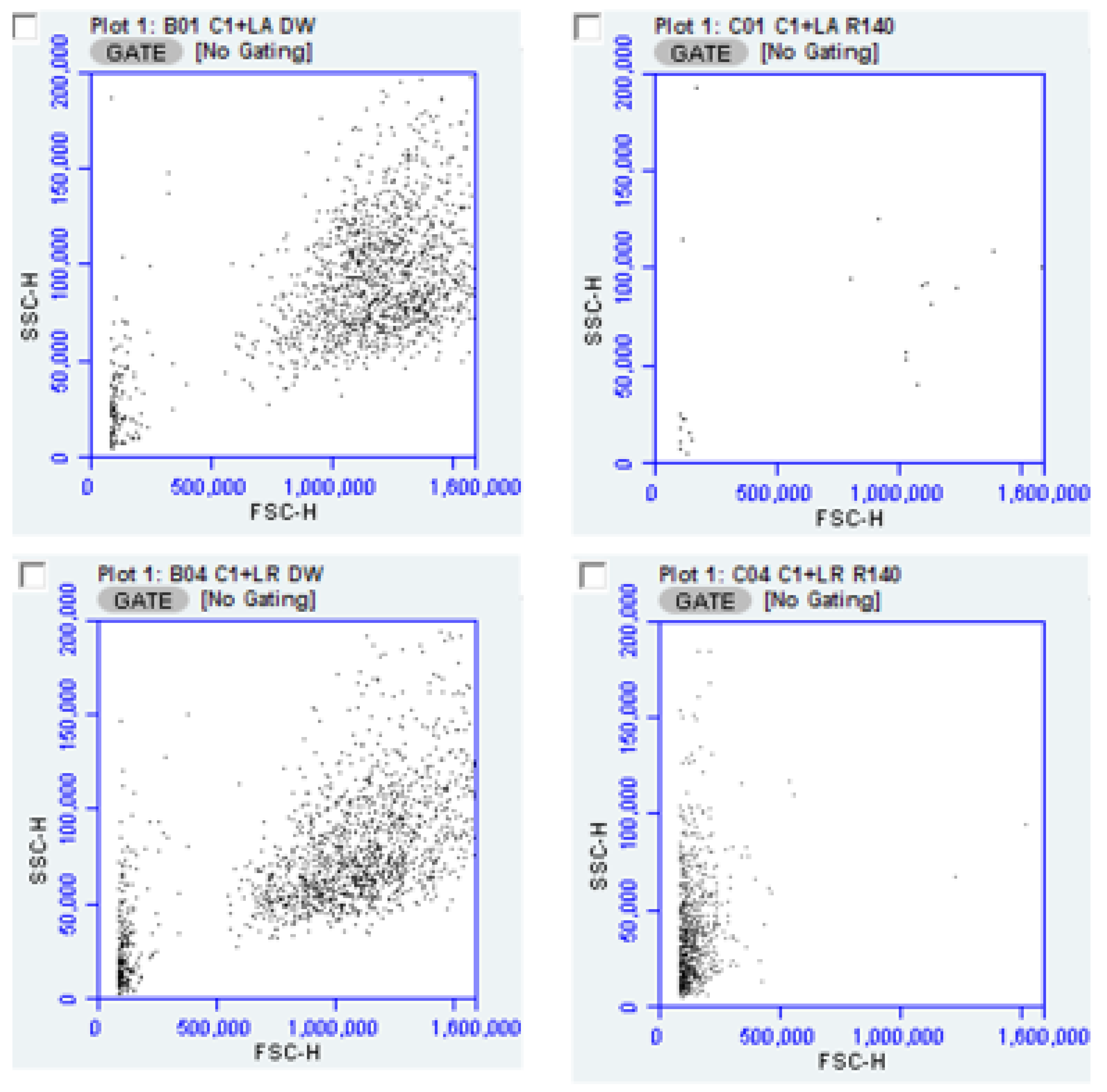 Pathogens 10 00289 g004