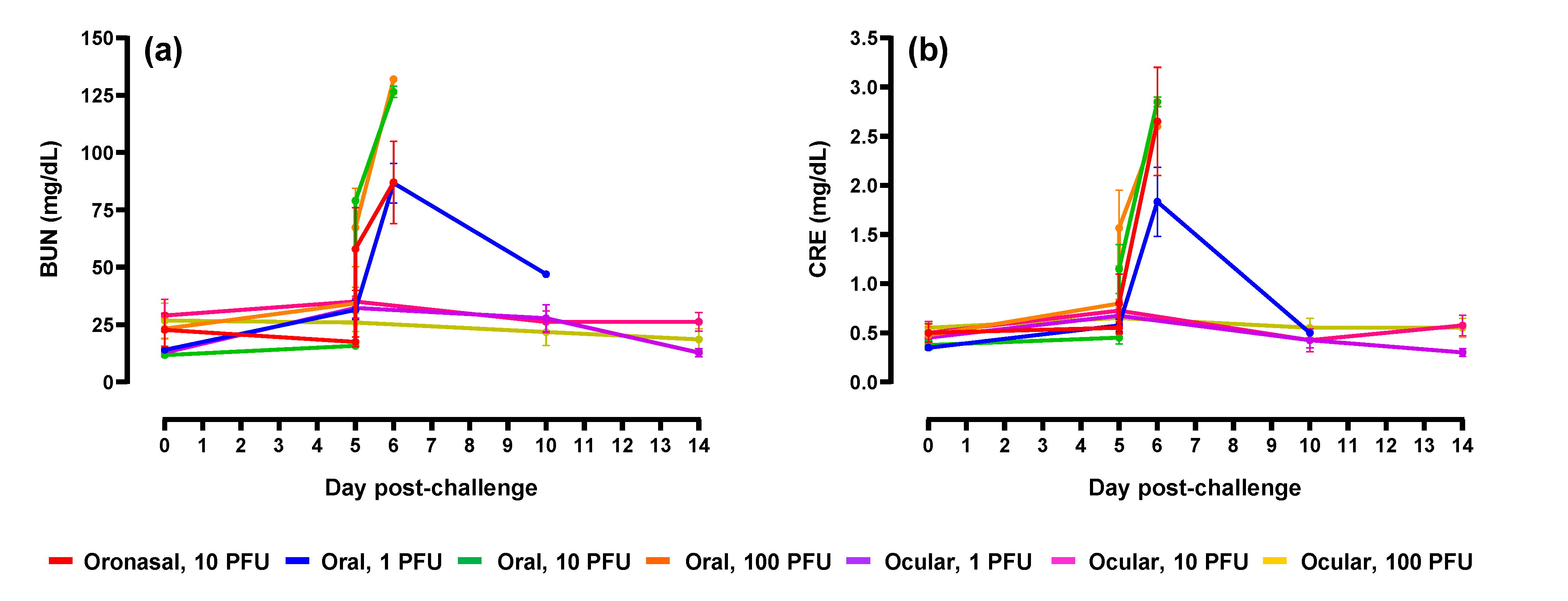 Pathogens 10 00292 g008 Pathogens 10 00292 g008