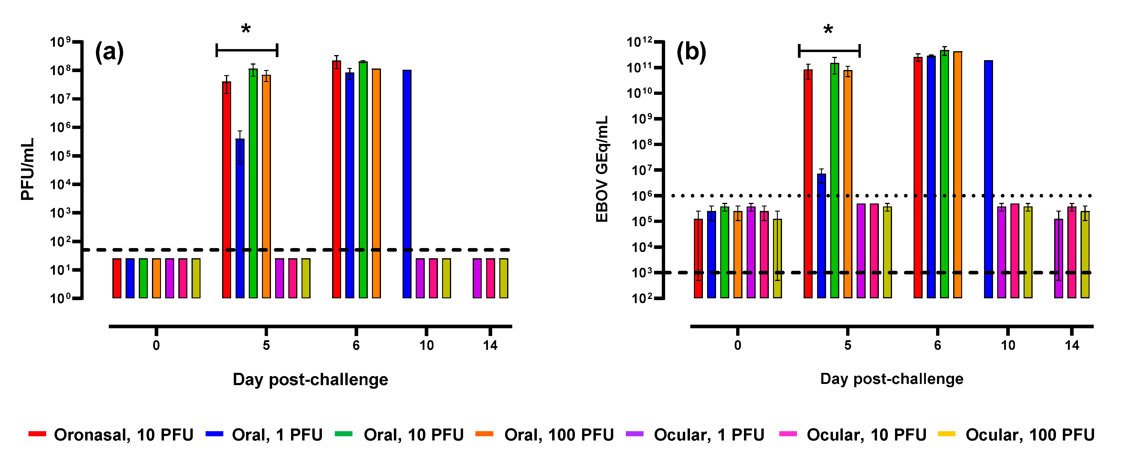 Pathogens 10 00292 g009 Pathogens 10 00292 g009
