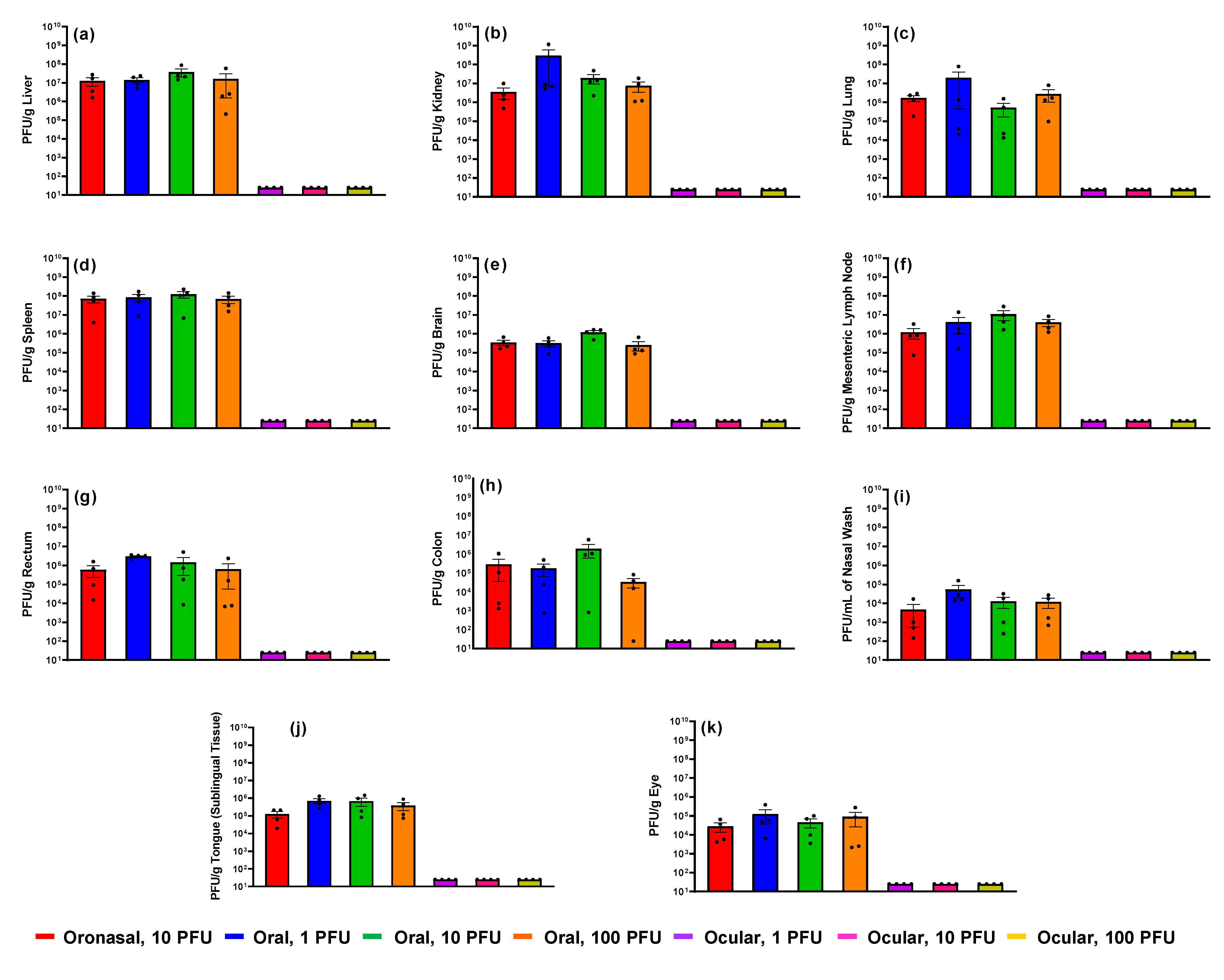 Pathogens 10 00292 g010 Pathogens 10 00292 g010